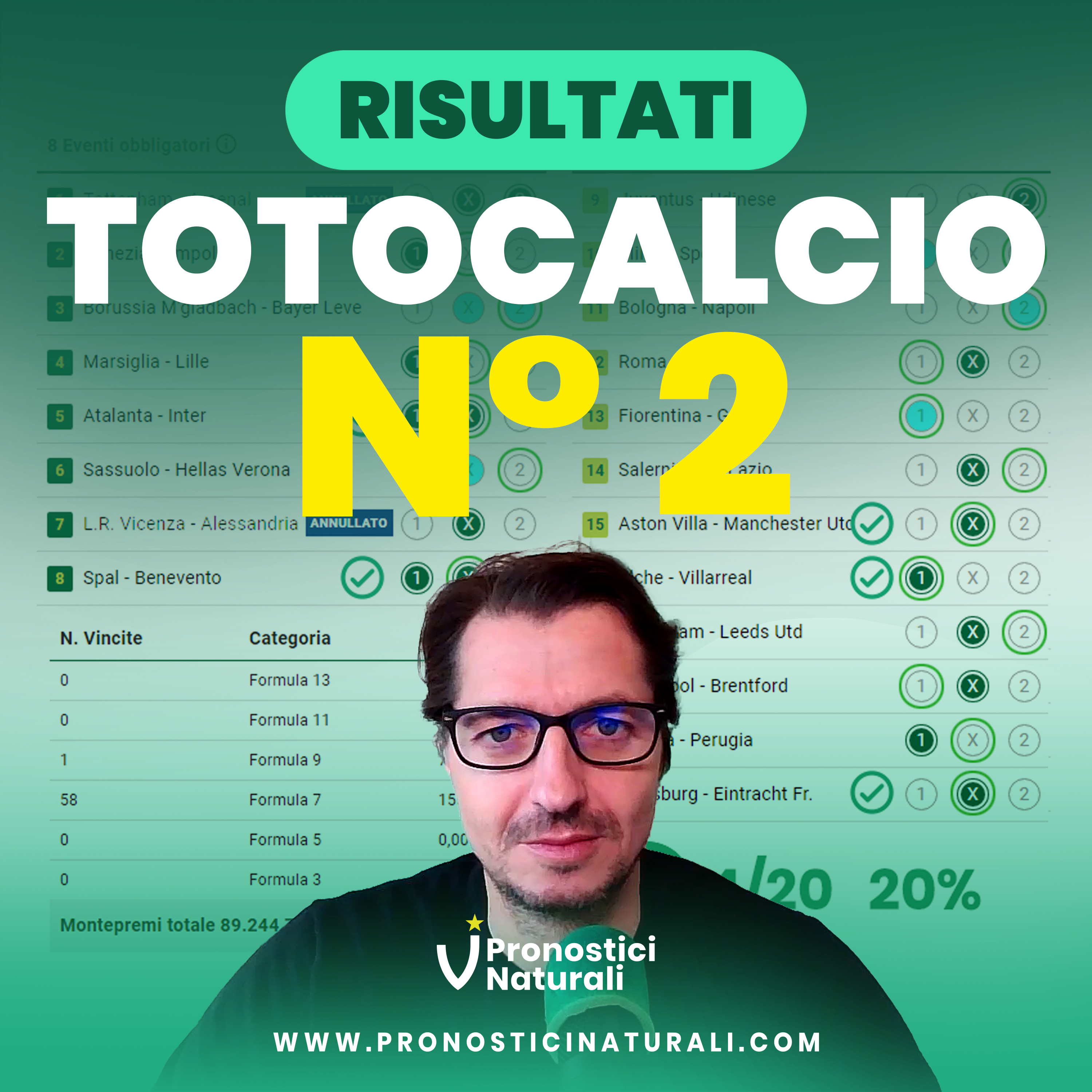 Risultati Schedina Totocalcio Concorso 2 - Pronostici Naturali e quote vincenti della giornata. episode artwork