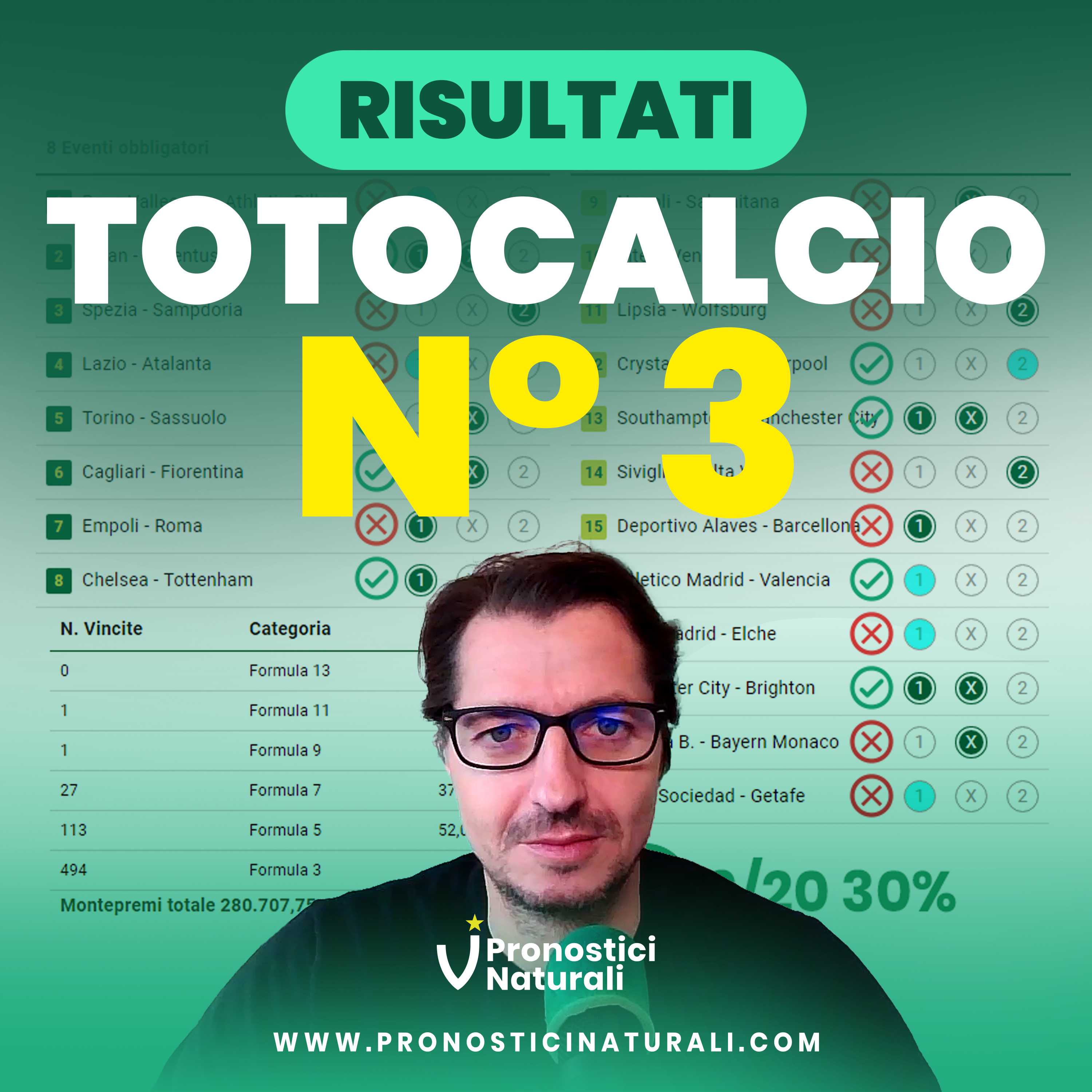 Risultati Schedina Totocalcio Concorso 3 - Pronostici Naturali e quote vincenti della giornata. episode artwork