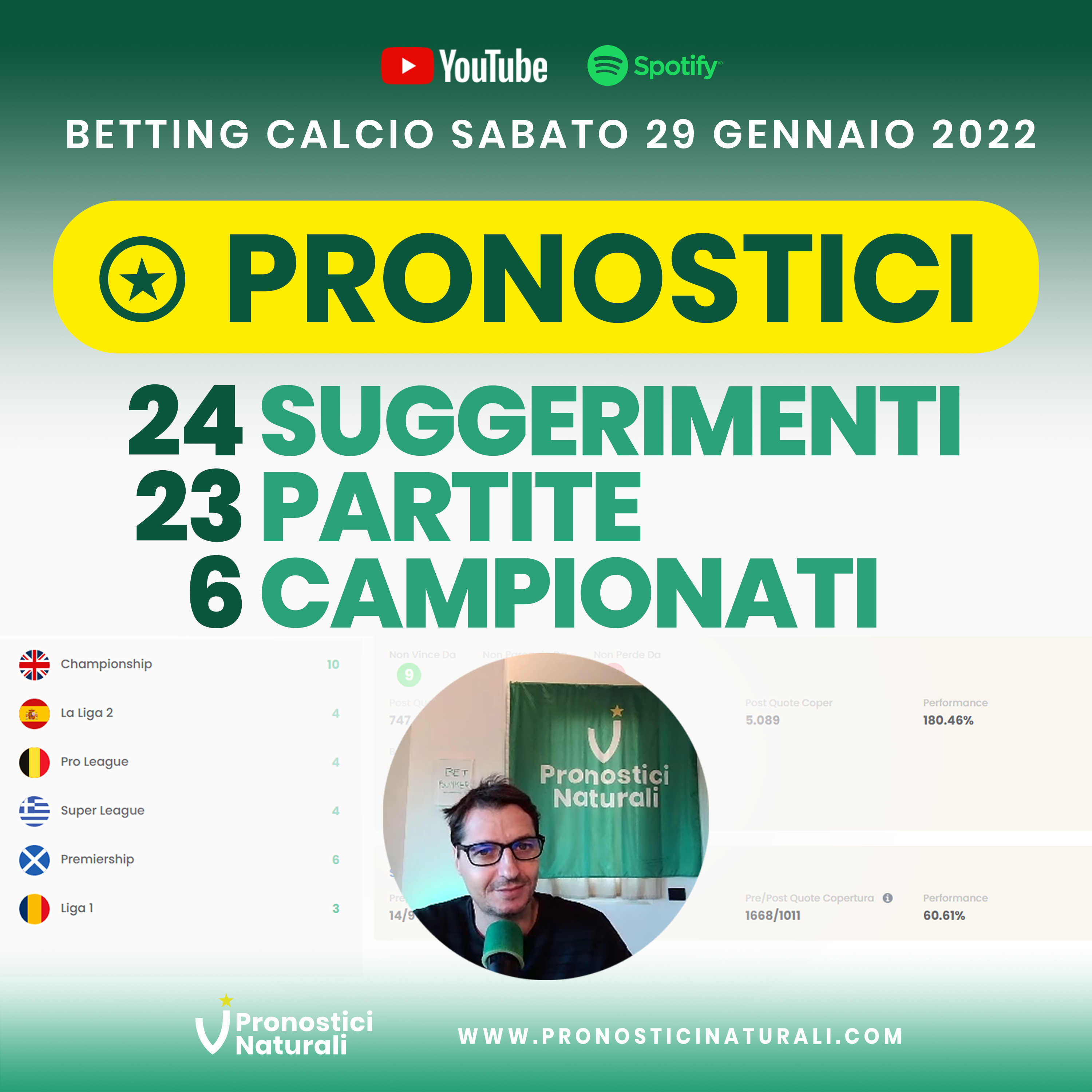24 Suggerimenti Betting Calcio su 23 partite con i Pronostici Naturali di Sabato 29 Gennaio 2022