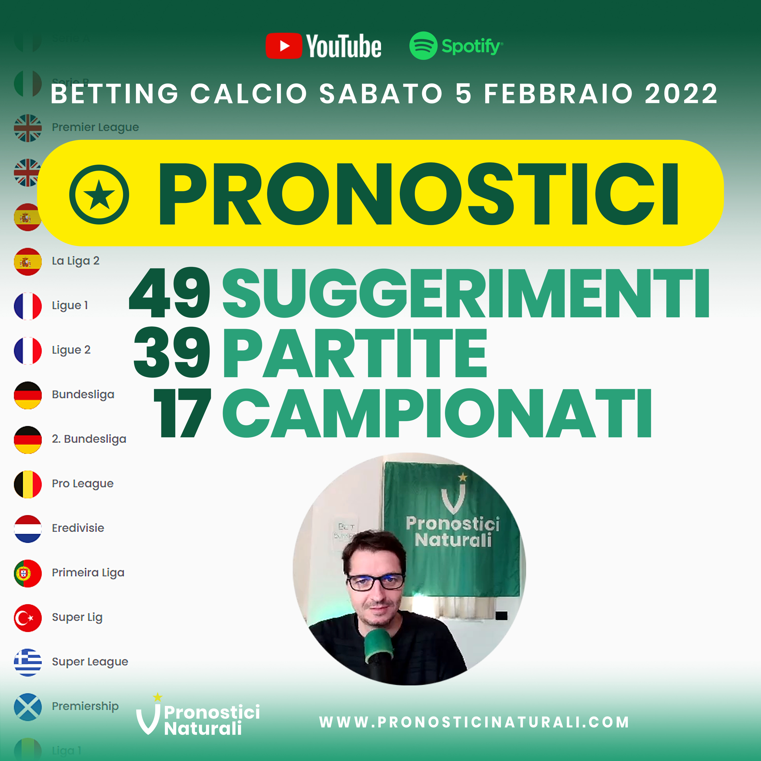 49 Suggerimenti Betting Calcio su 39 partite con i Pronostici Naturali di Sabato 5 Febbraio 2022 episode artwork