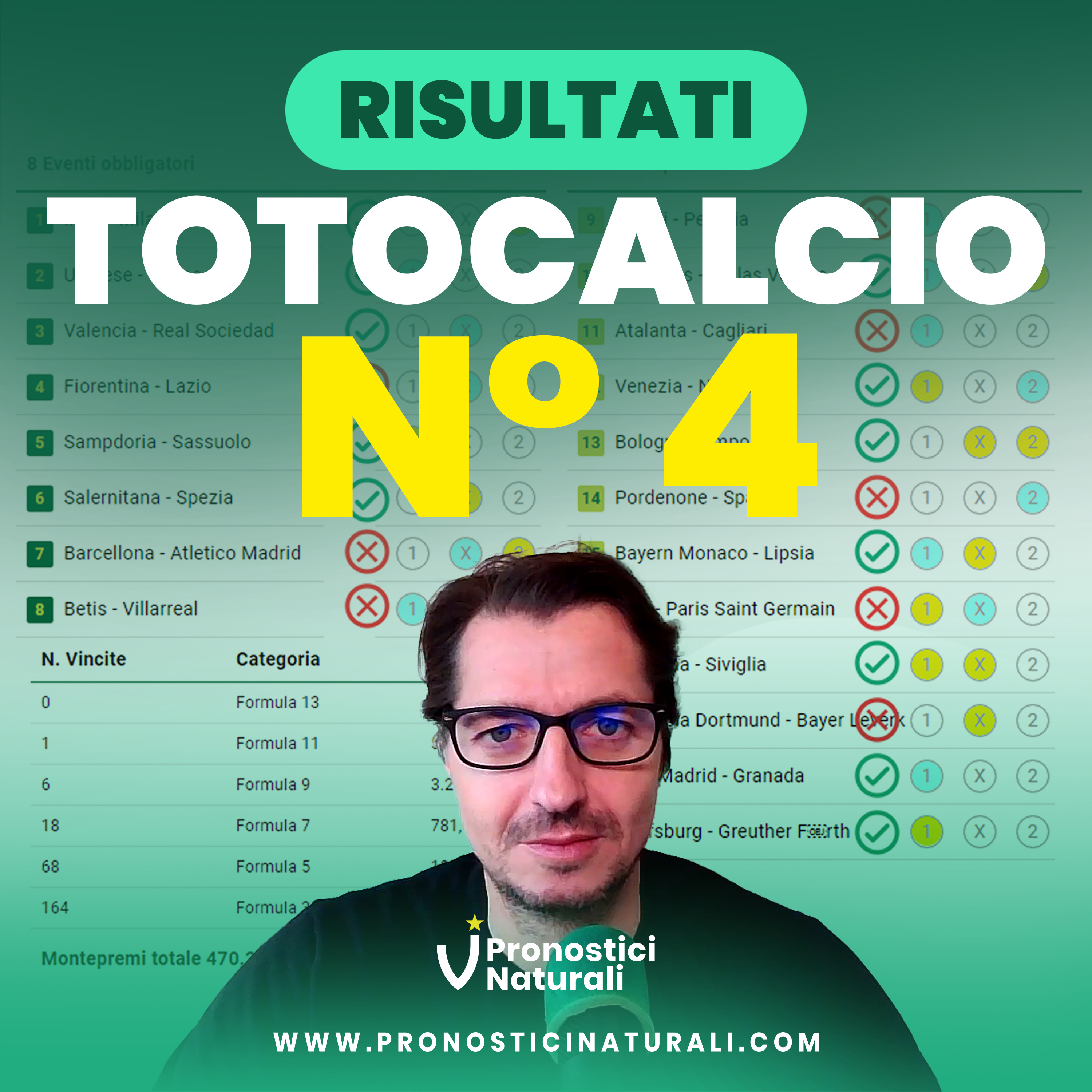 Pronostici Naturali