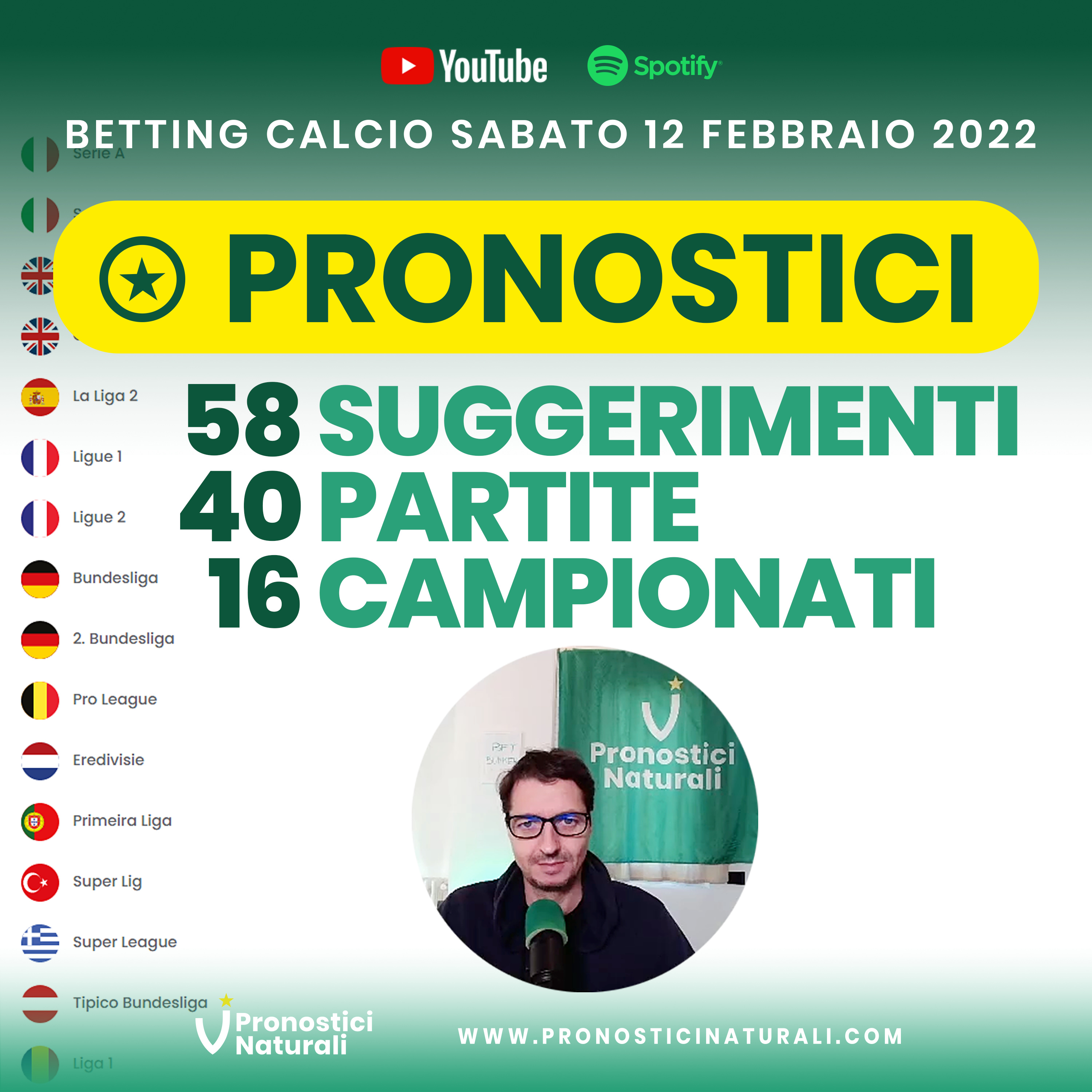 58 Suggerimenti Betting Calcio su 40 partite con i Pronostici Naturali di Sabato 12 Febbraio 2022 episode artwork