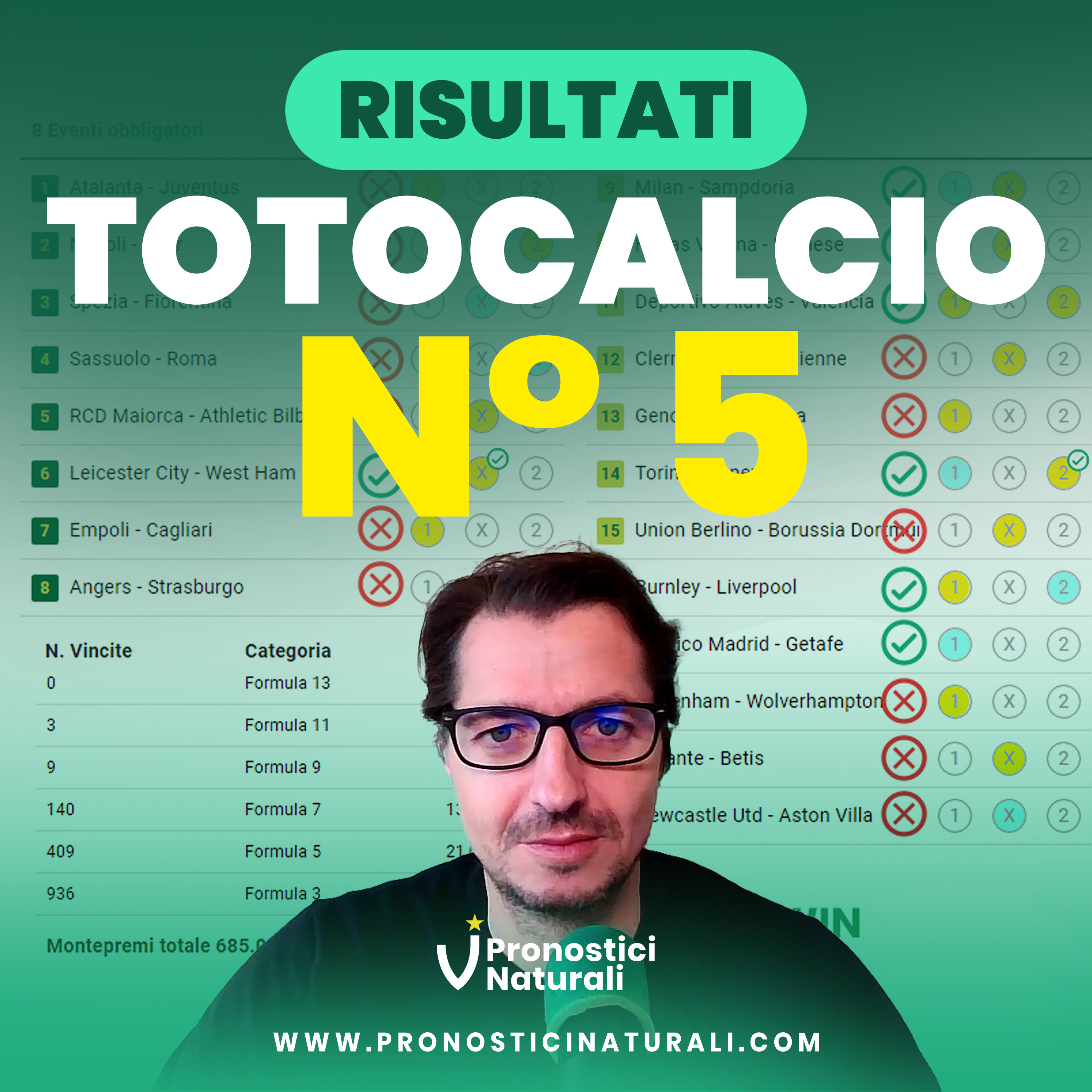 Schedina Totocalcio Concorso 5 - Commento, Pronostici Naturali e quote vincenti della giornata. episode artwork