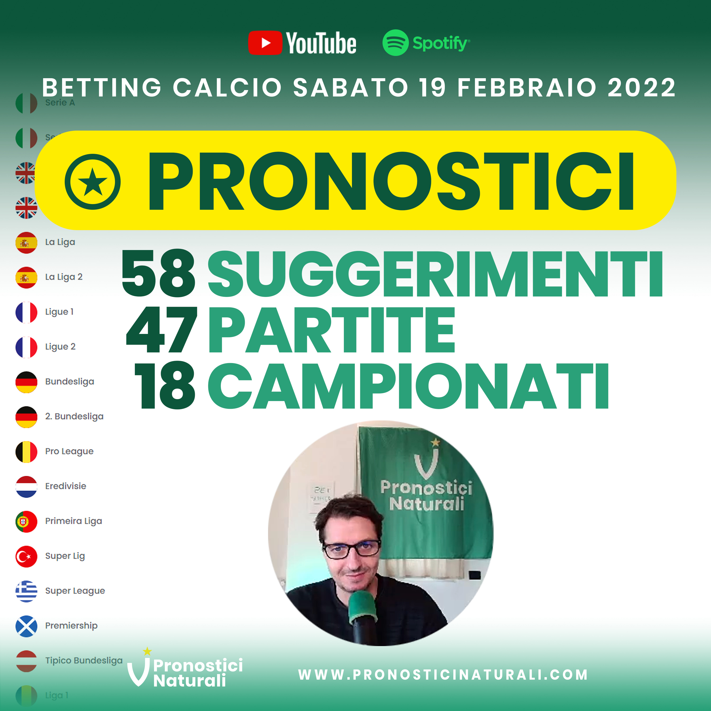 58 Suggerimenti Betting Calcio su 47 partite con i Pronostici Naturali di Sabato 19 Febbraio 2022