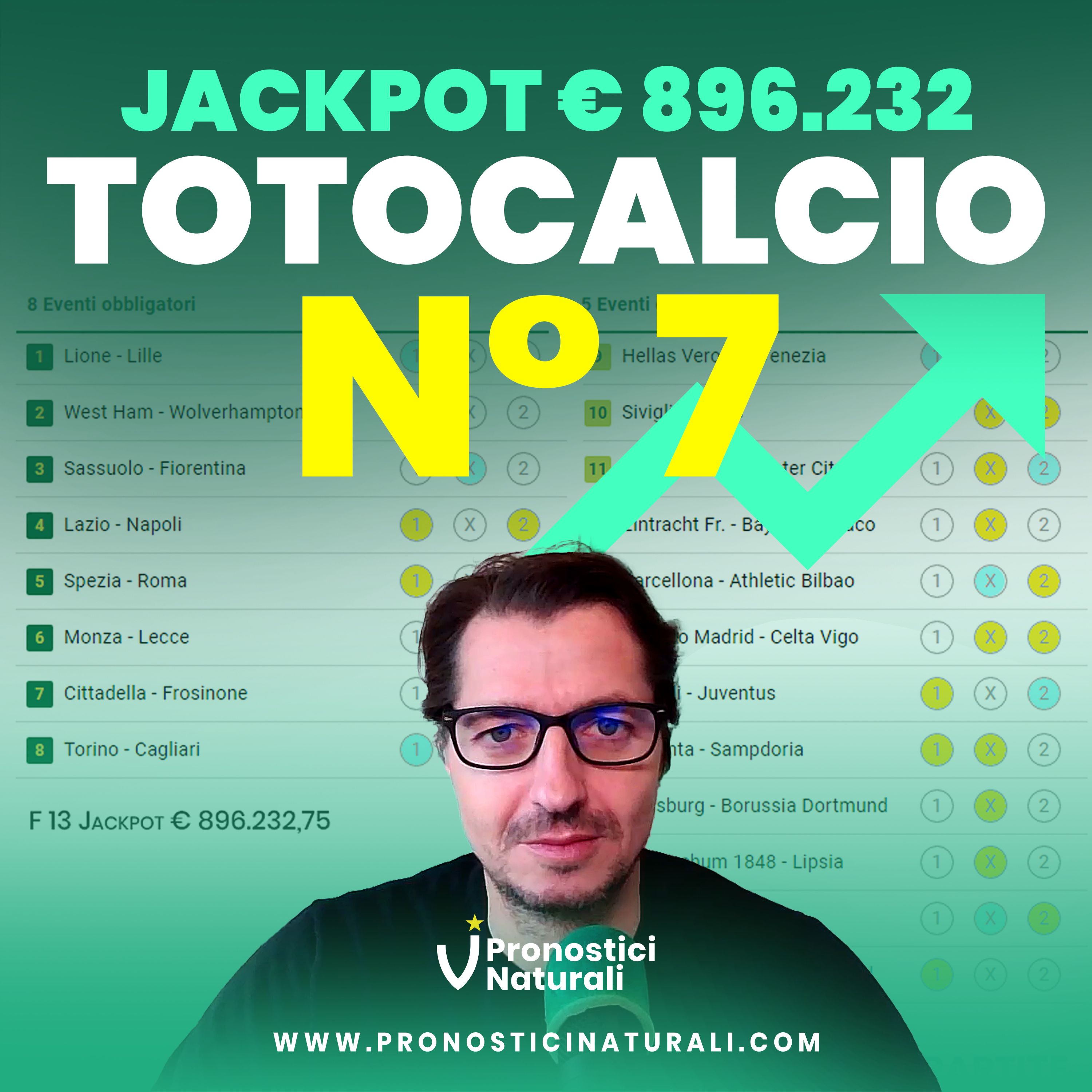 Montepremi Totocalcio Vola + Jackpot quasi a 900.000! Analisi Schedina Totocalcio 7 Formula 13 episode artwork