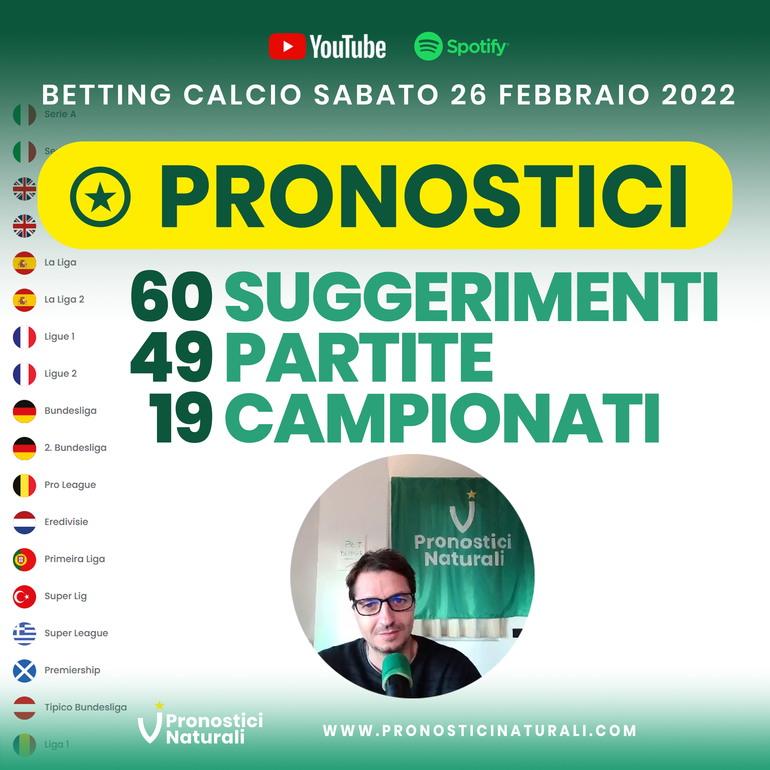 60 Suggerimenti Betting Calcio su 49 partite con i Pronostici Naturali di Sabato 26 Febbraio 2022 episode artwork