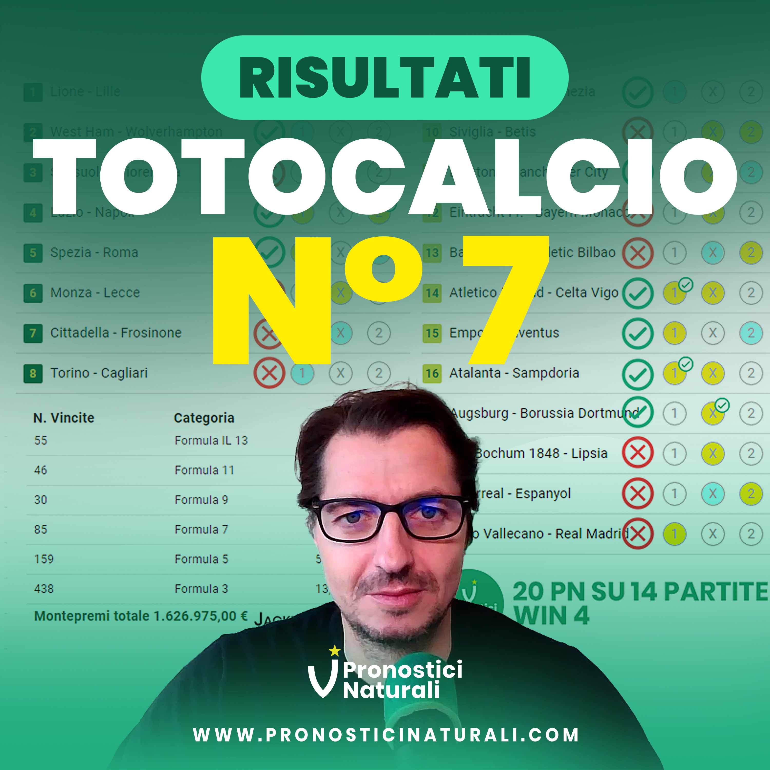 Totocalcio Schedina 7: 55 Formula 13!!! 46 Formula 11 ecc. hanno vinto in tanti, forse anche troppi? episode artwork