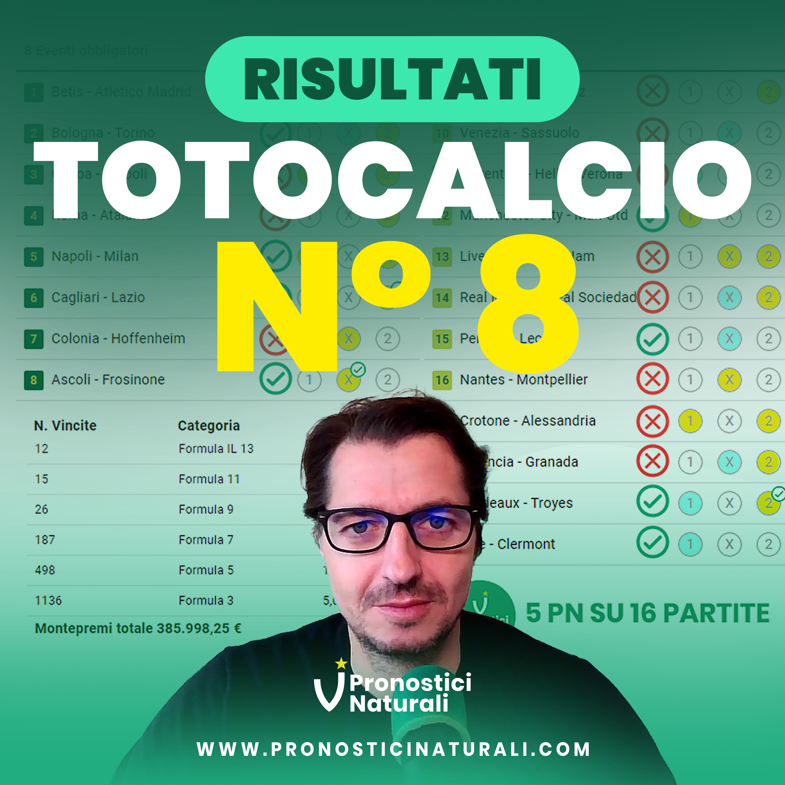 Totocalcio Schedina 8: montepremi giù e ancora tanti vincitori, da “impossibile” a “troppo facile”? episode artwork