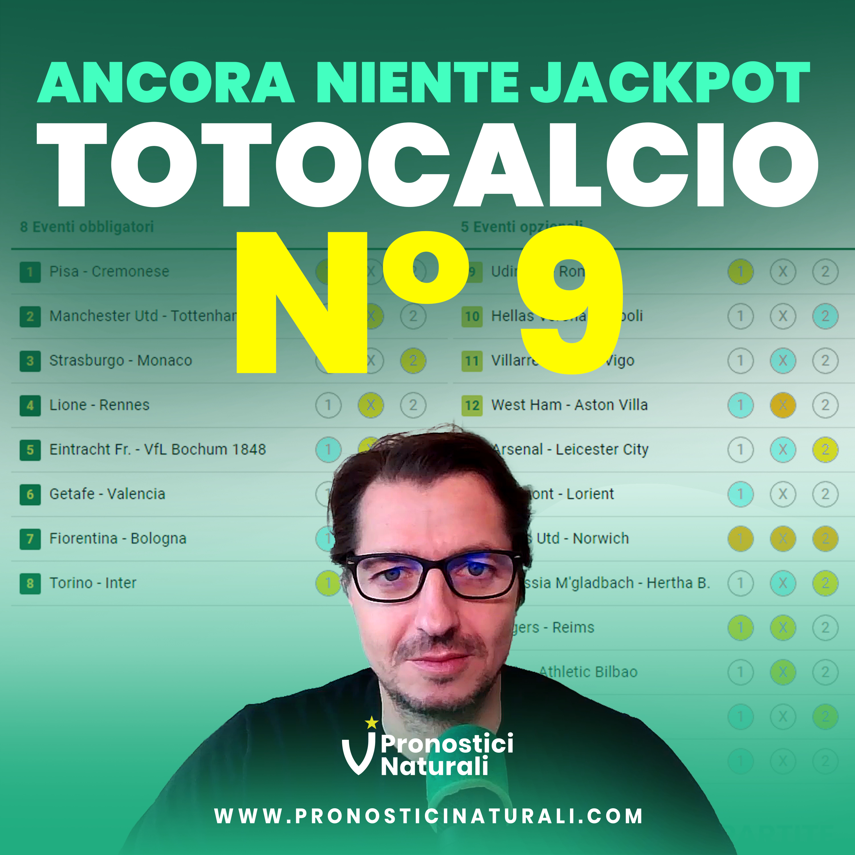 Totocalcio 9 Analisi Schedina Formula 13 questa concorso con 13 Pronostici Naturali su 12 Partite episode artwork