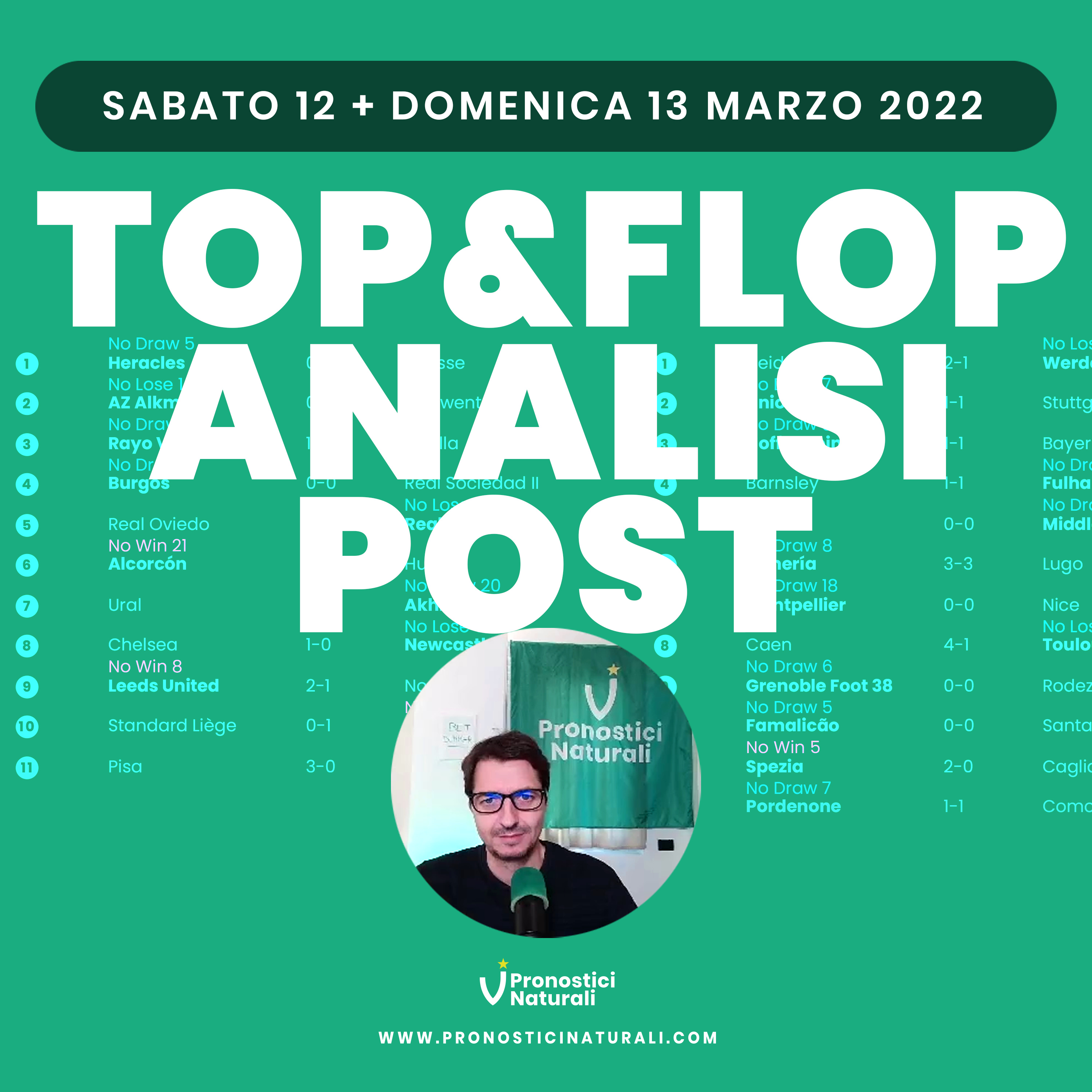 Pronostici Naturali