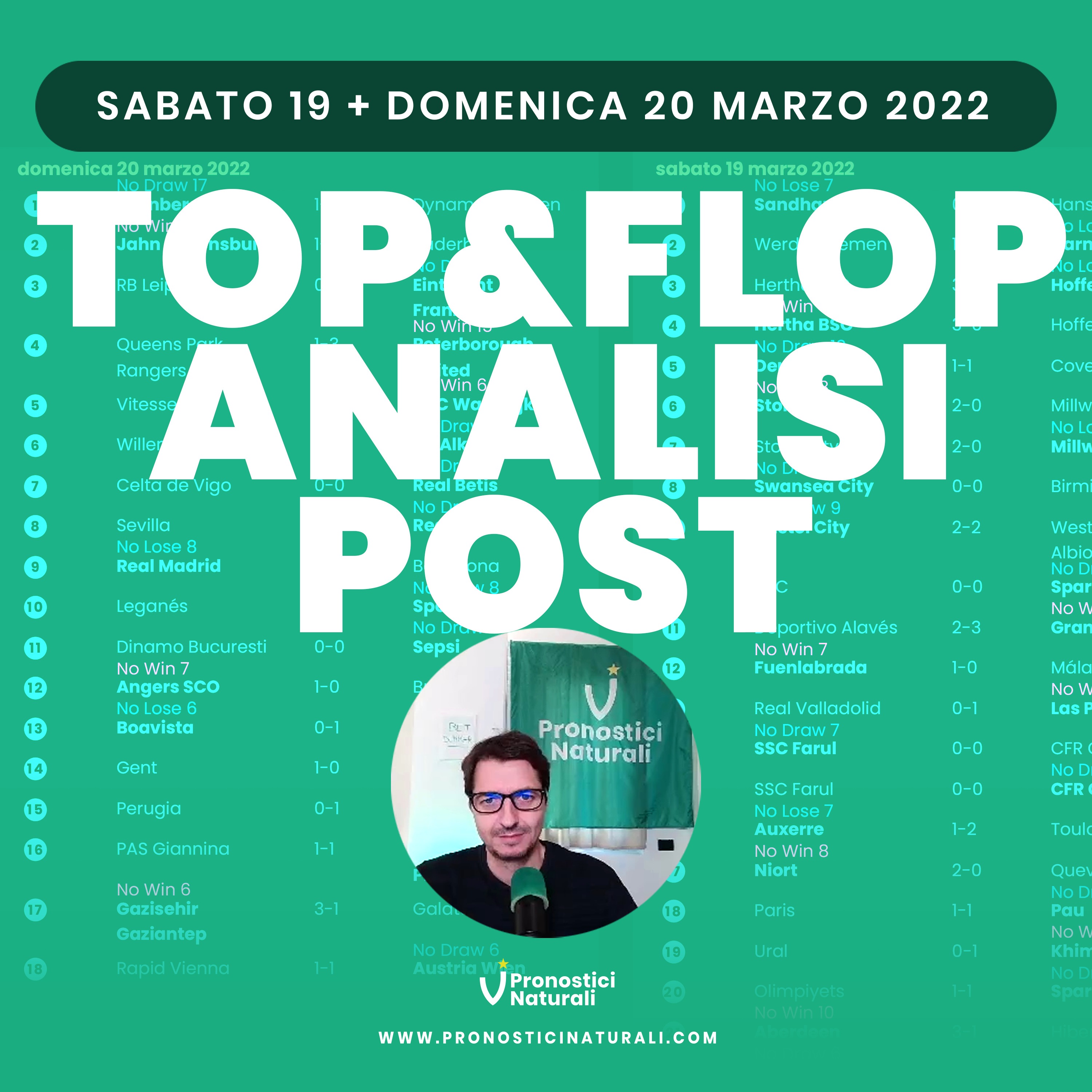 Pronostici Naturali