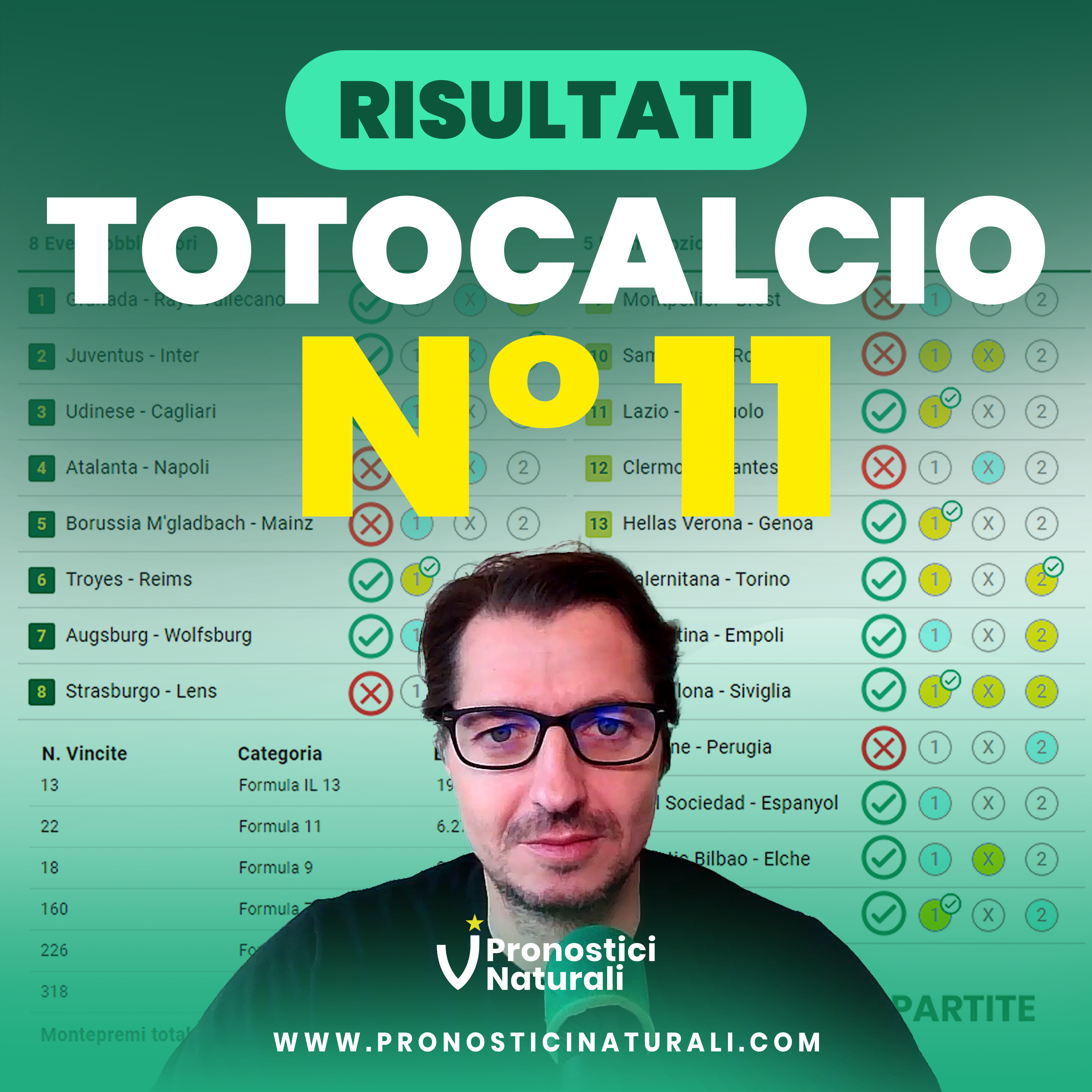 Totocalcio Schedina 10: ancora vincite “popolari” sui 13 e 11, vediamo risultati, commento e prono episode artwork