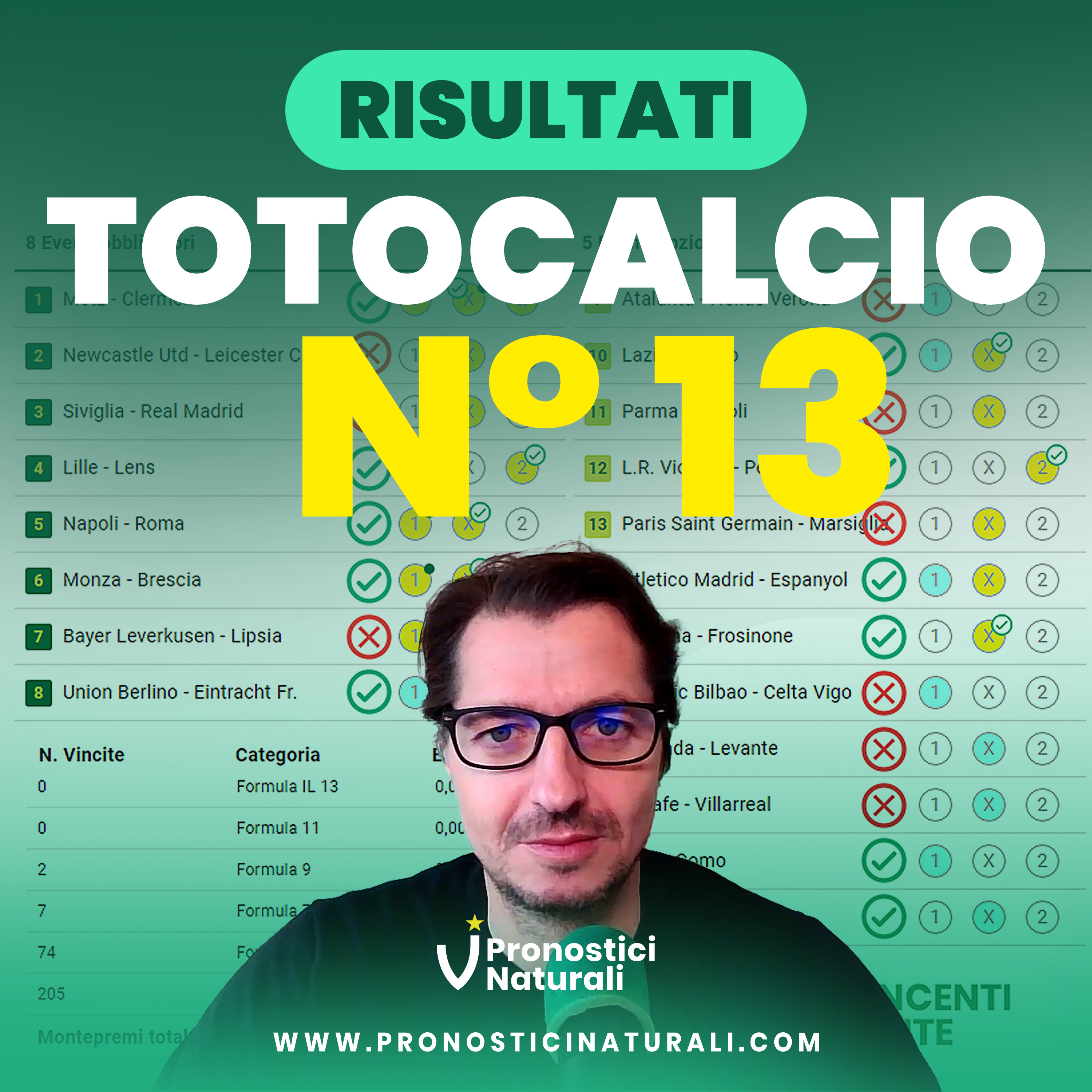 Pronostici Naturali