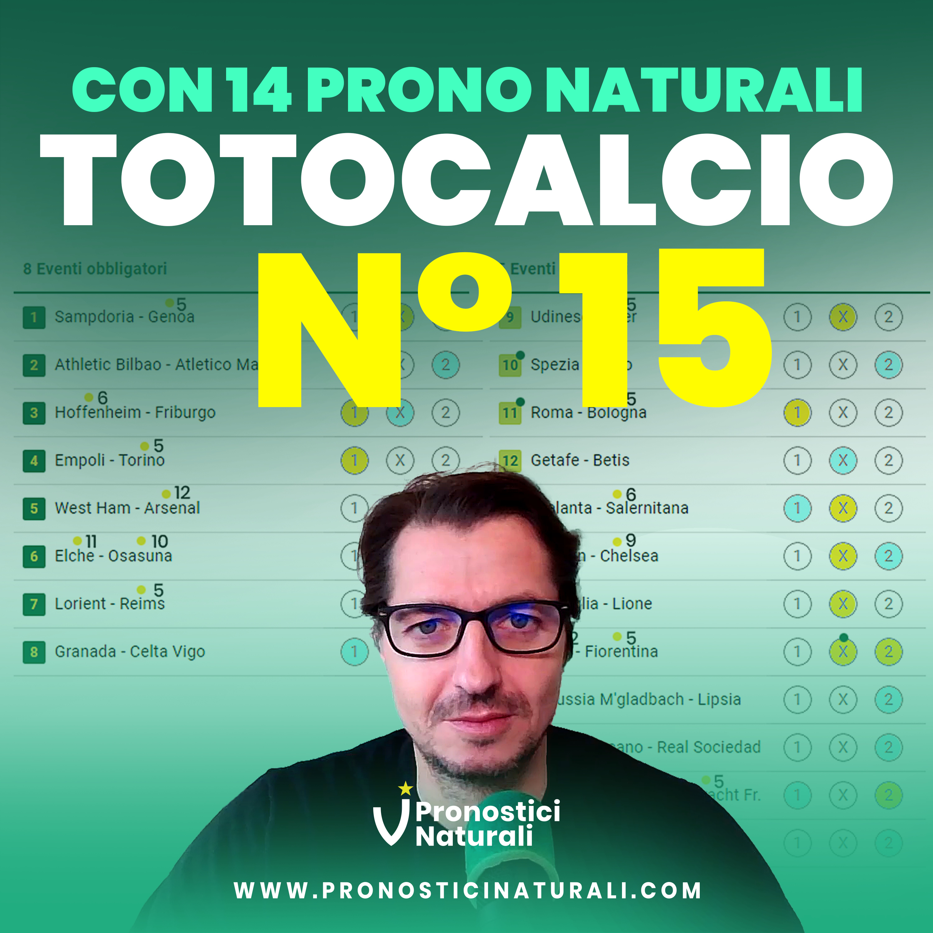 Schedina Totocalcio N. 15 Analisi e 13 Pronostici Naturali per aiutarci nella colonna vincente episode artwork