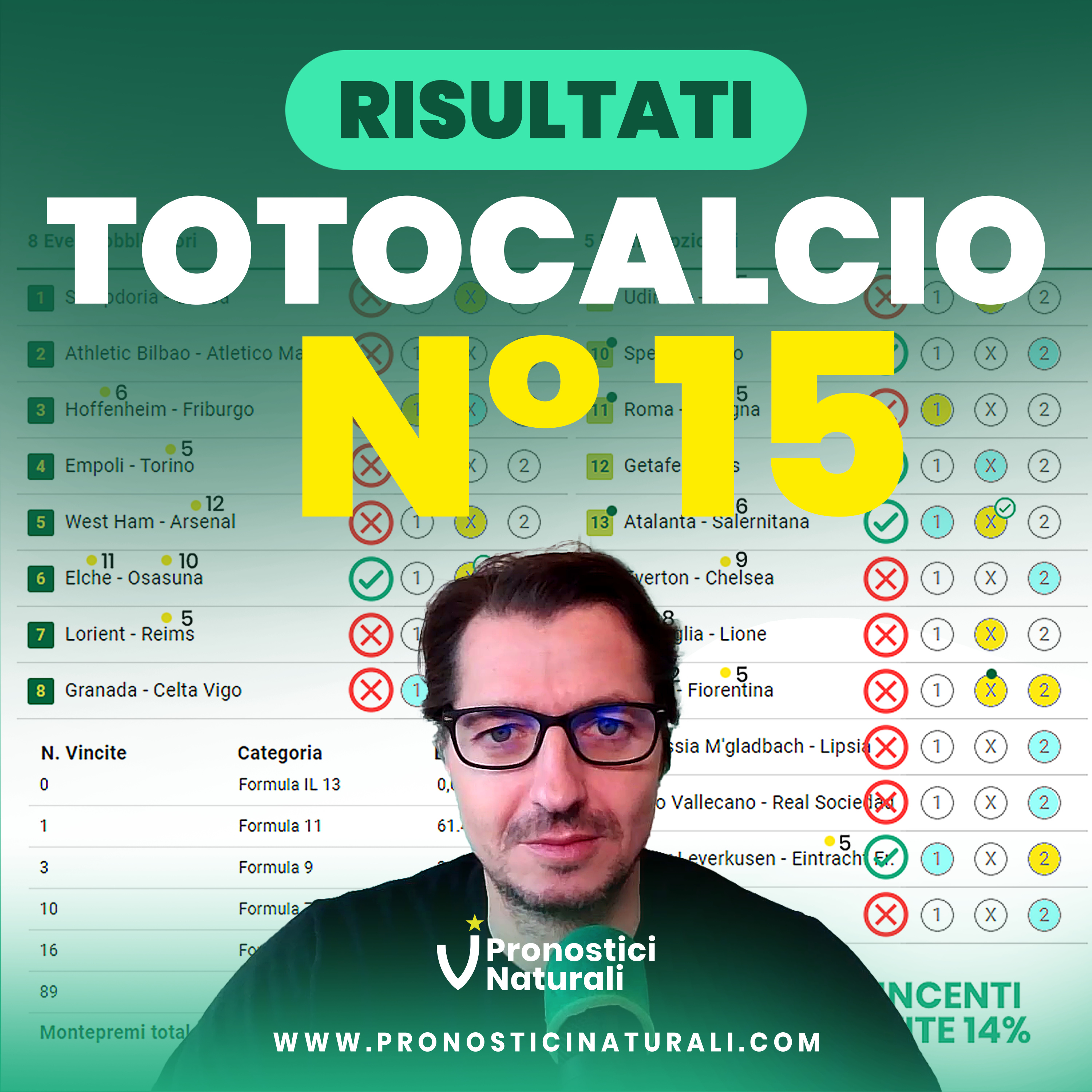 Schedina Totocalcio N. 15 giornata, niente 13, 1 solo 11 ma in generale giornata NO!
