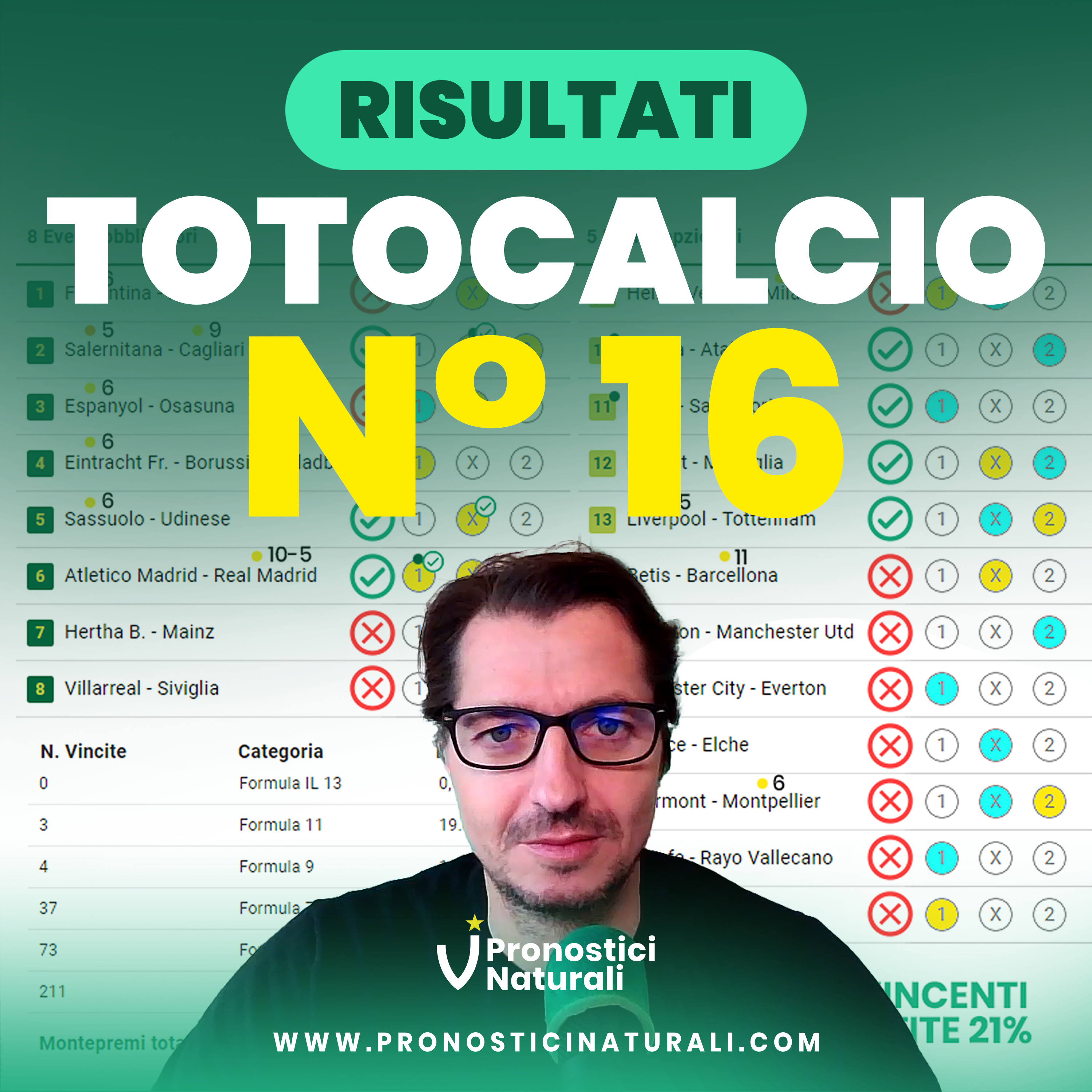 Pronostici Naturali