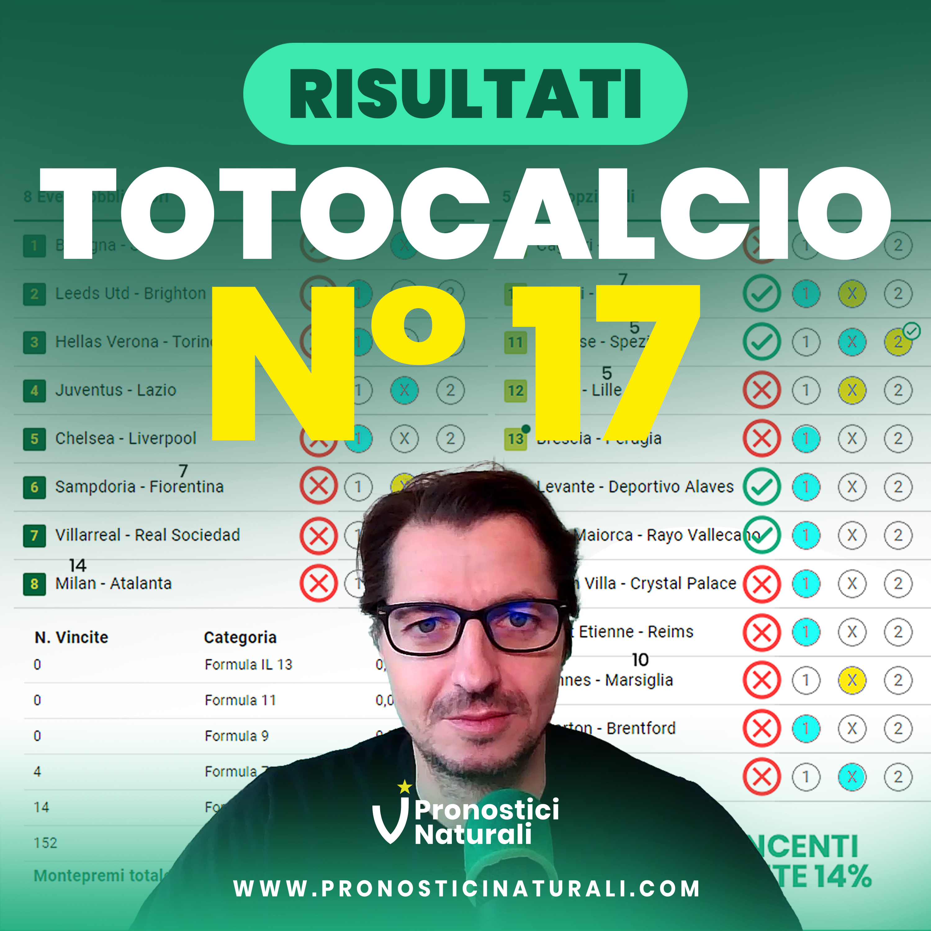 Schedina Totocalcio 17, ancora niente 13 ma neanche 11 e 9! Insomma profondo rosso! episode artwork