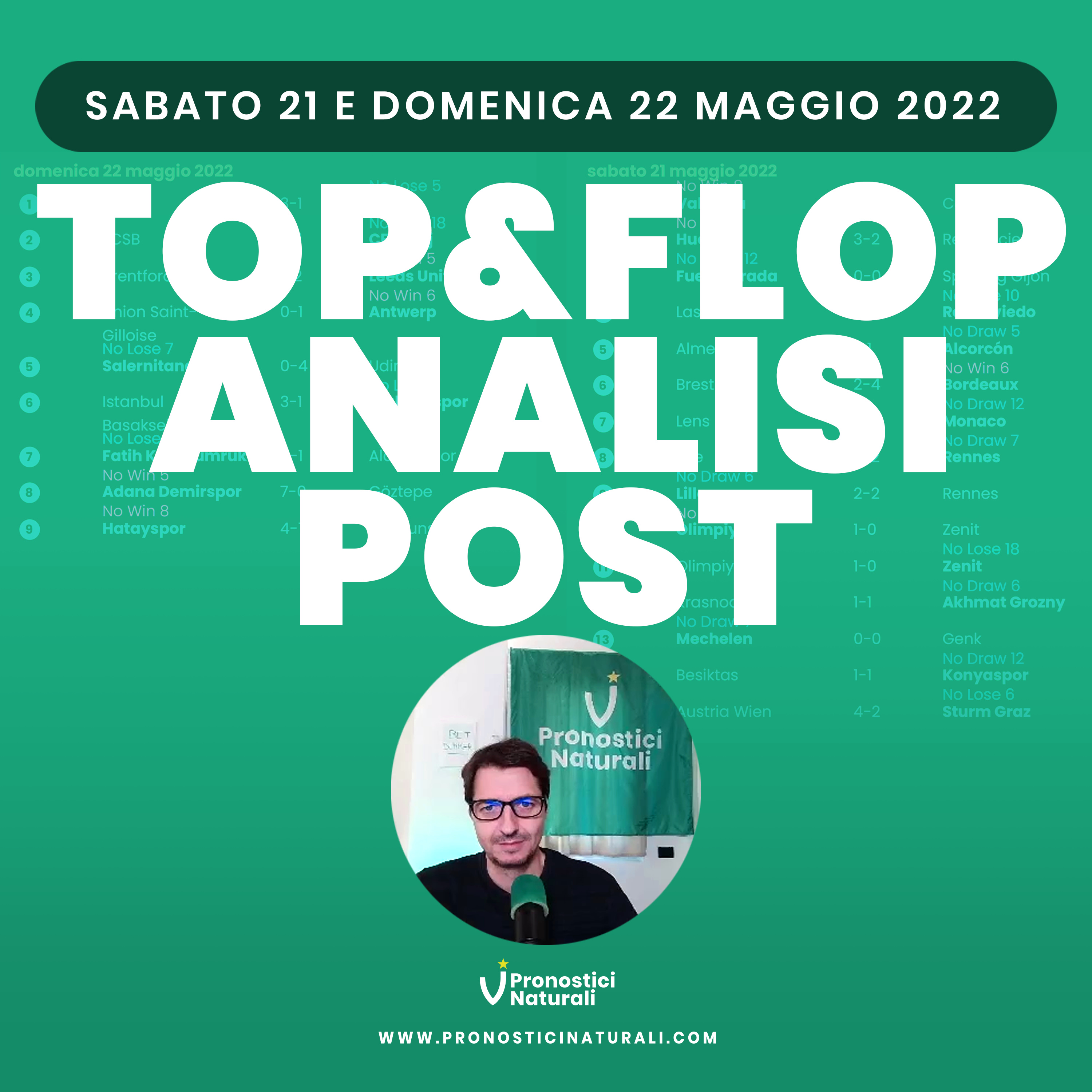Ultimo fine settimana della stagione betting per i Pronostici Naturali, commento e analisi post