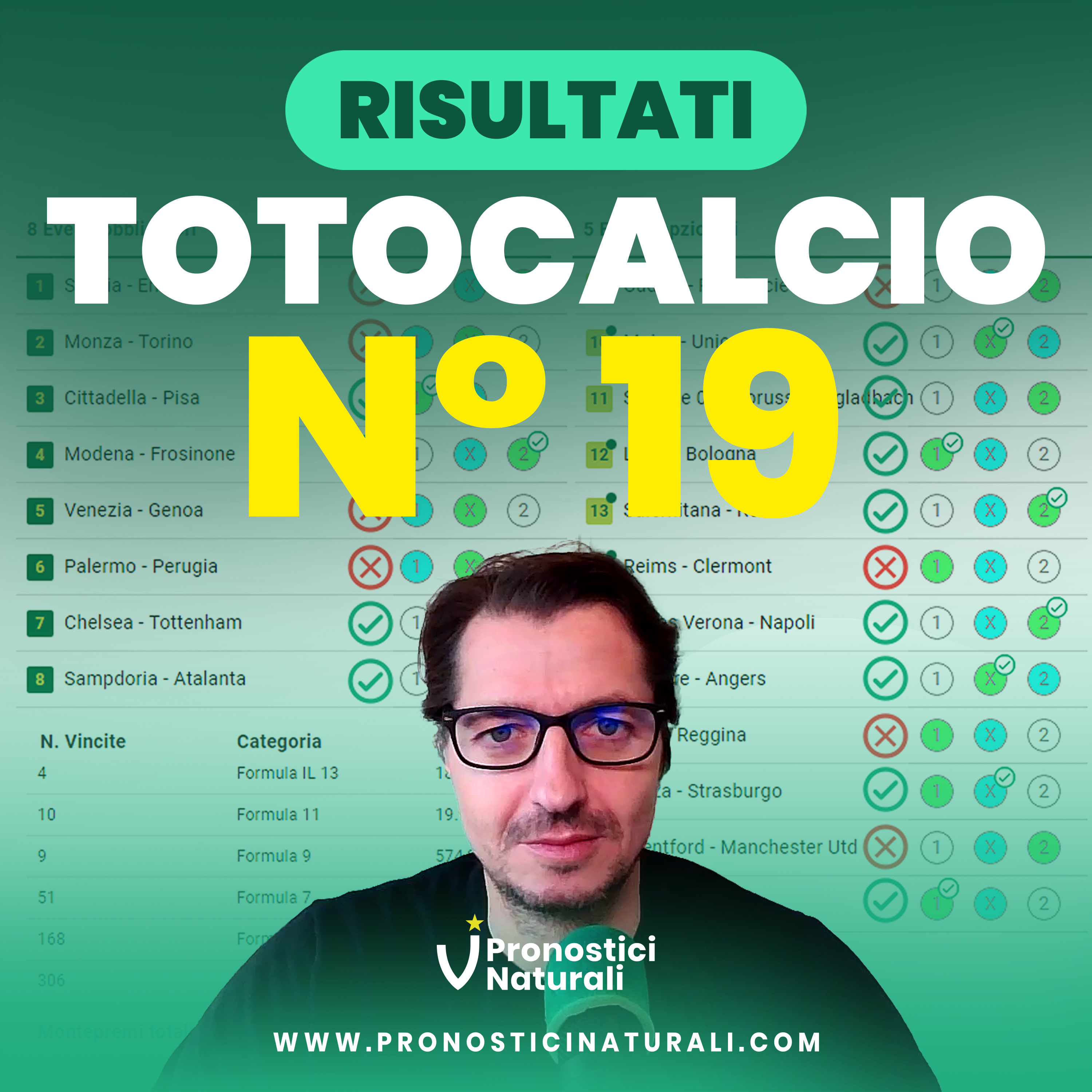 LIVE Totocalcio Risultati, ben 4 Tredici alla prima della nuova stagione e due jackpot già andati episode artwork