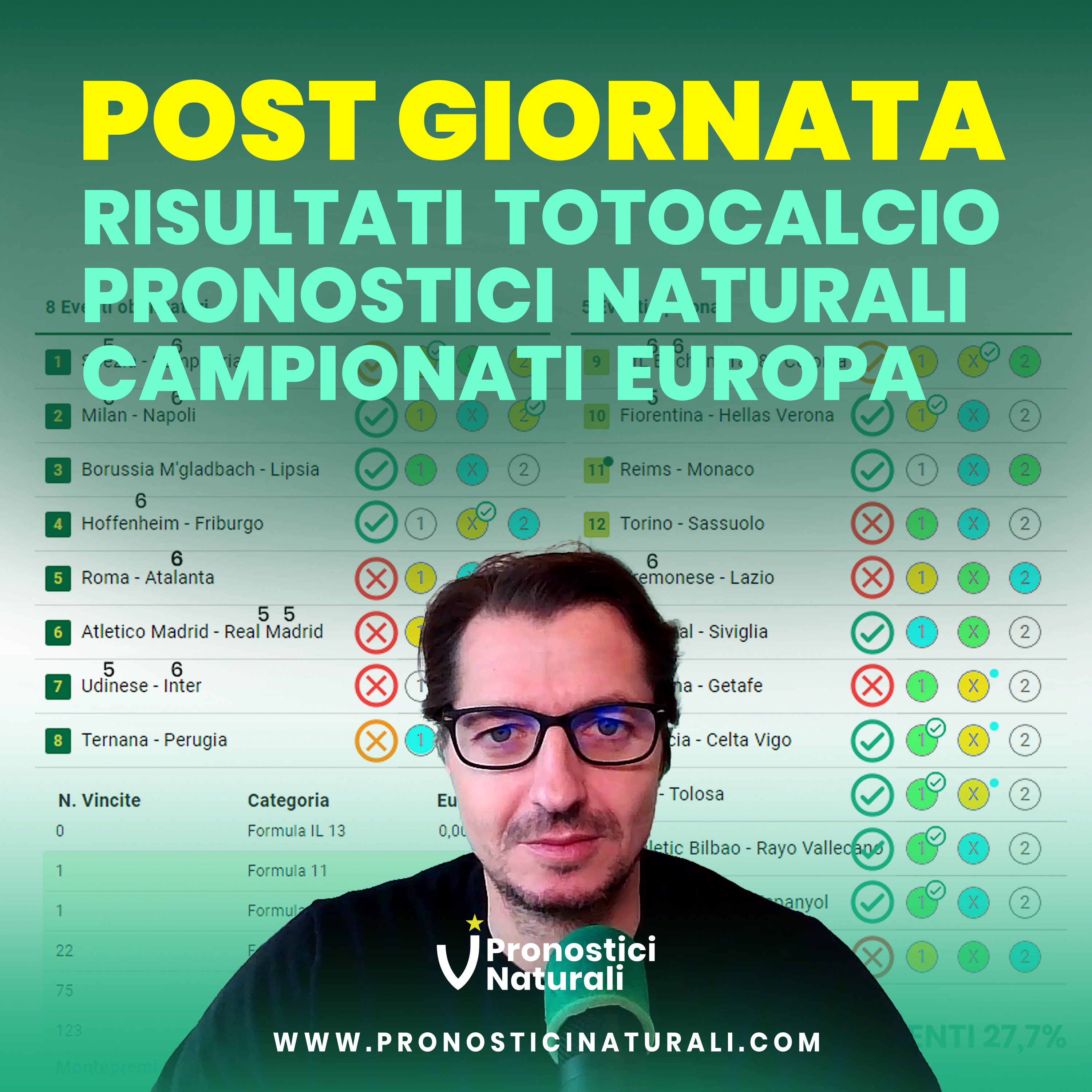 Post giornata con i risultati Totocalcio 25, Pronostici Naturali e campionati internazionali episode artwork