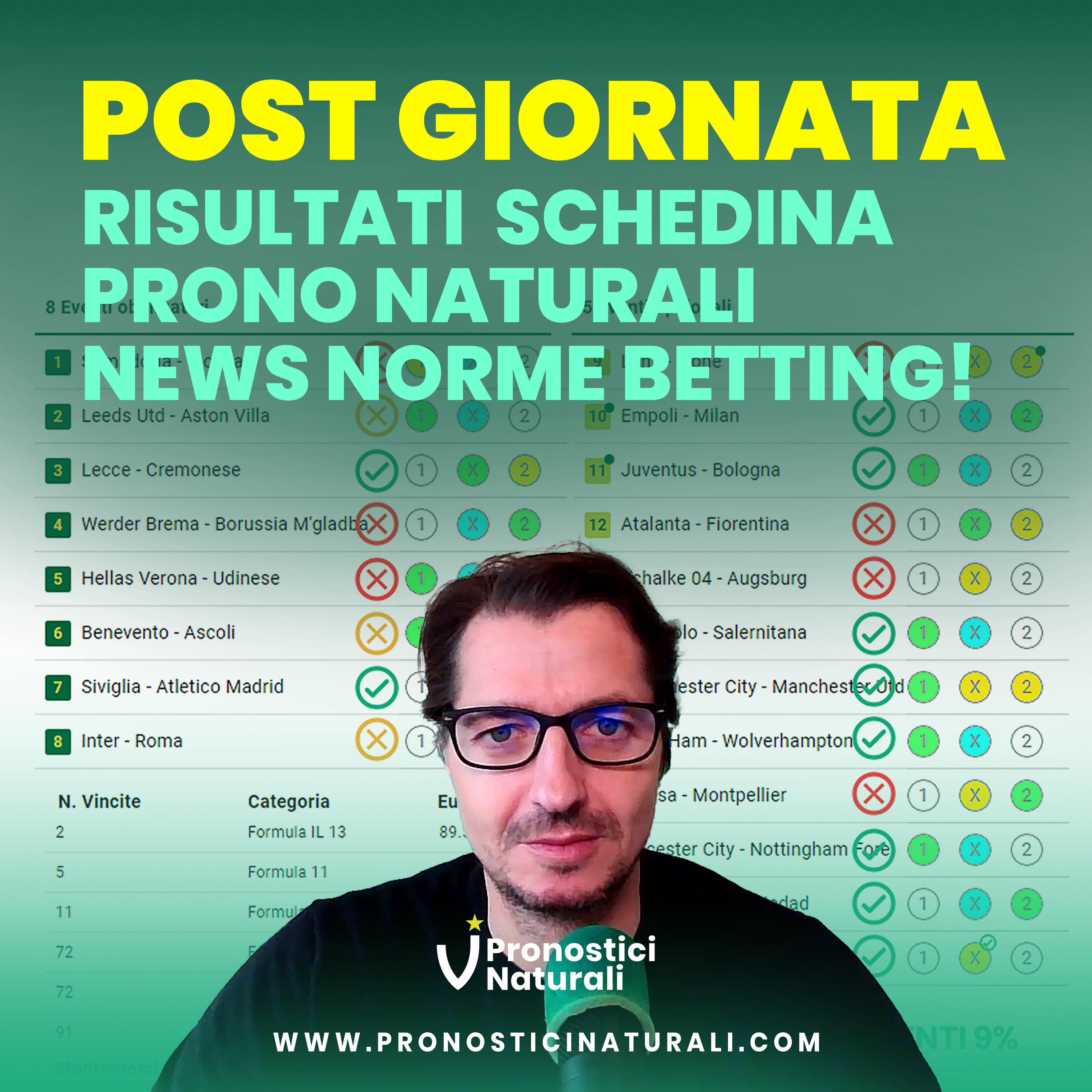 LIVE Post Giornata Risultati Totocalcio 27, Prono Naturali e Scommesse vinte, Nuove Norme Betting