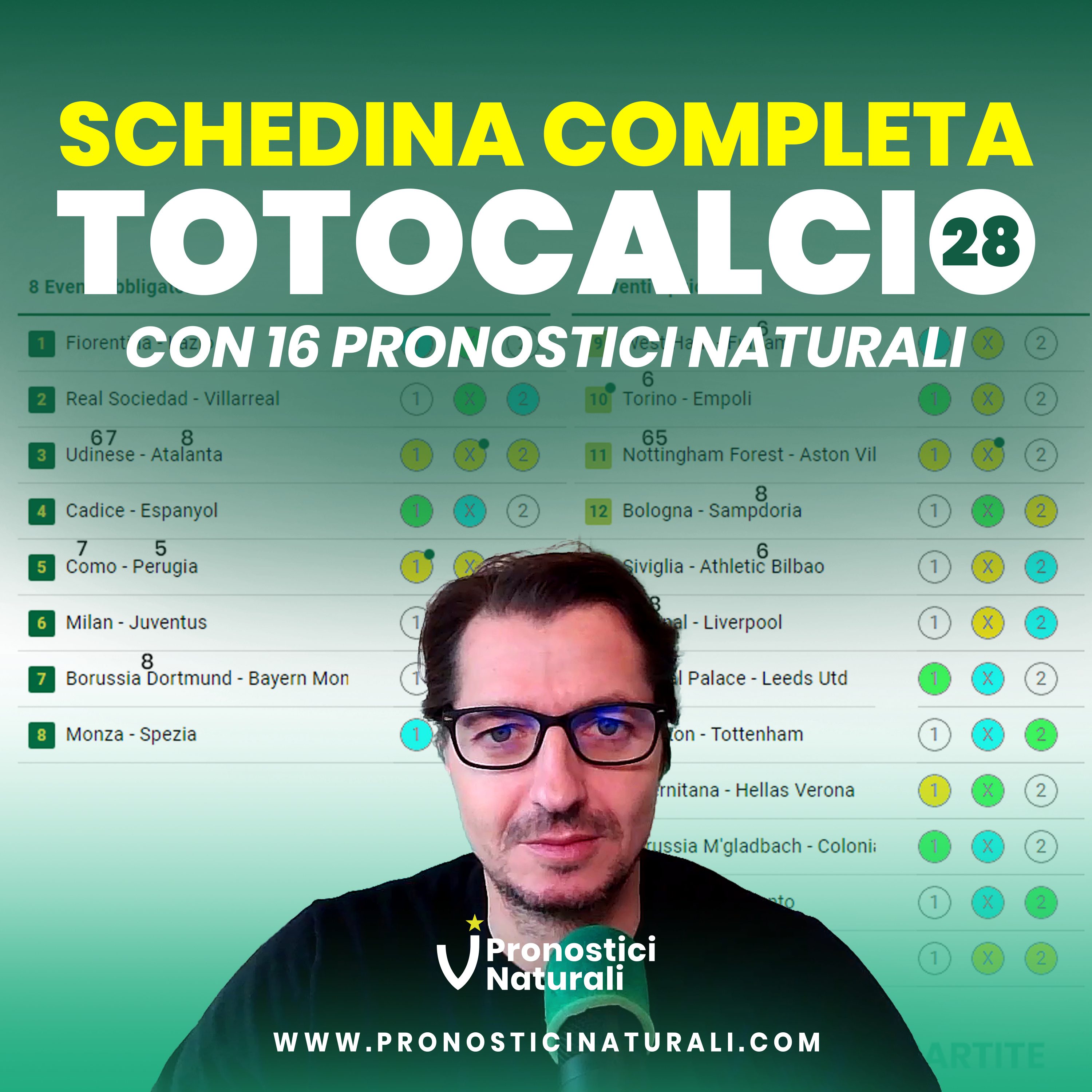 Schedina Totocalcio 28 con tutte le partite e 16 Pronostici Naturali episode artwork