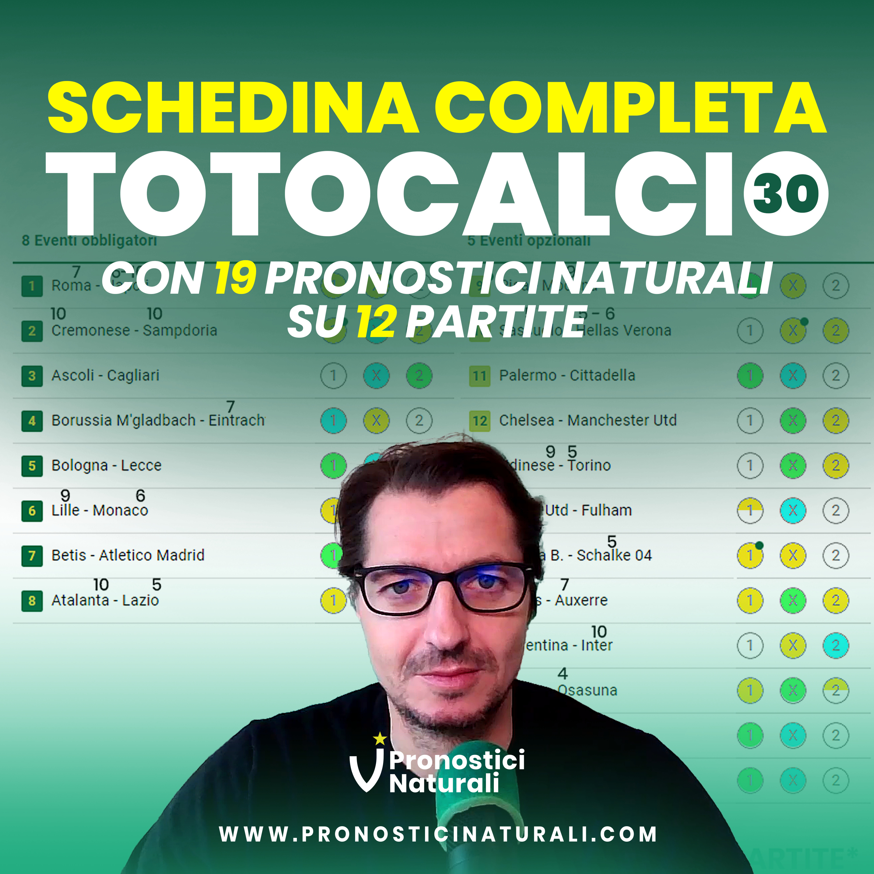 Pronostici Schedina Totocalcio 30 tutte le partite con 19 Pronostici Naturali su 12 partite episode artwork