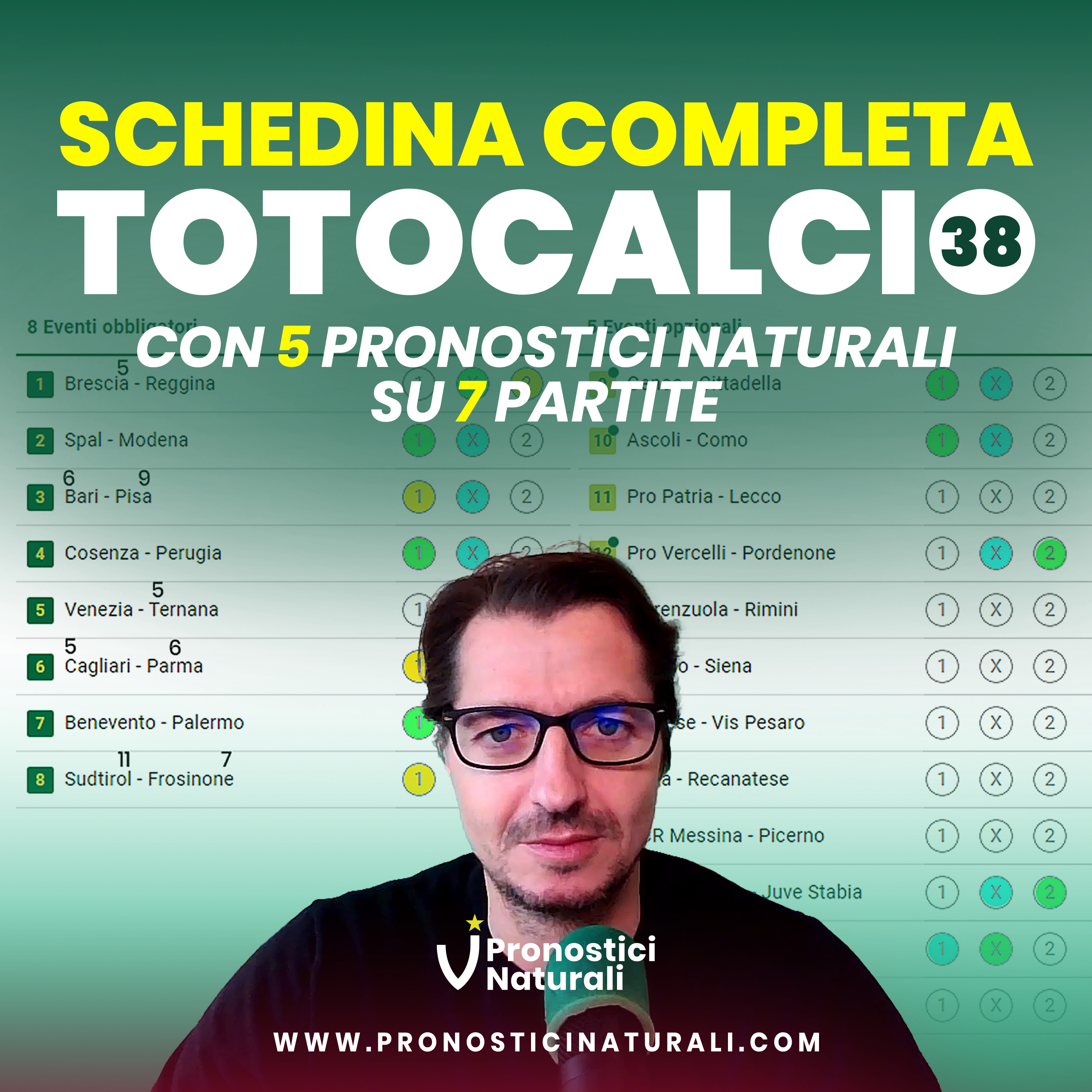 Totocalcio Concorso 38 - Serie B e Lega Pro la mia Formula 13 con 7 Pronostici Naturali episode artwork