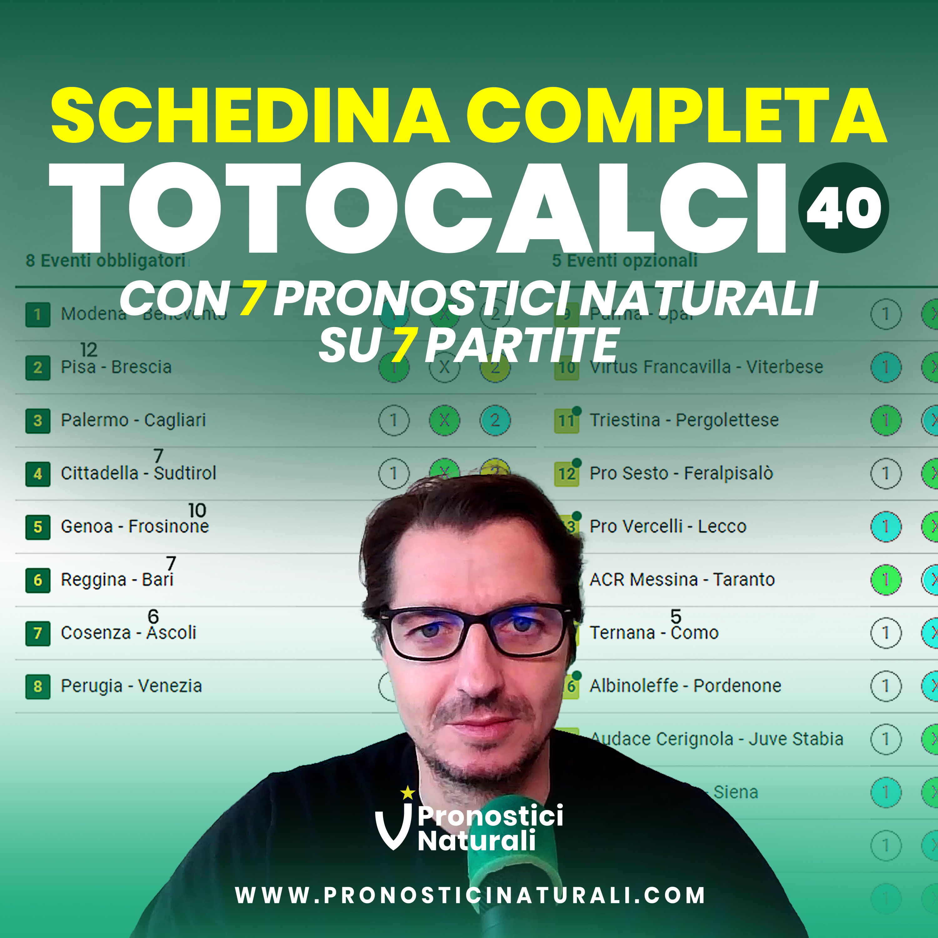Totocalcio 40 ancora su Serie B e Lega Pro la mia Formula 13 con 7 Pronostici Naturali in 7 partite episode artwork