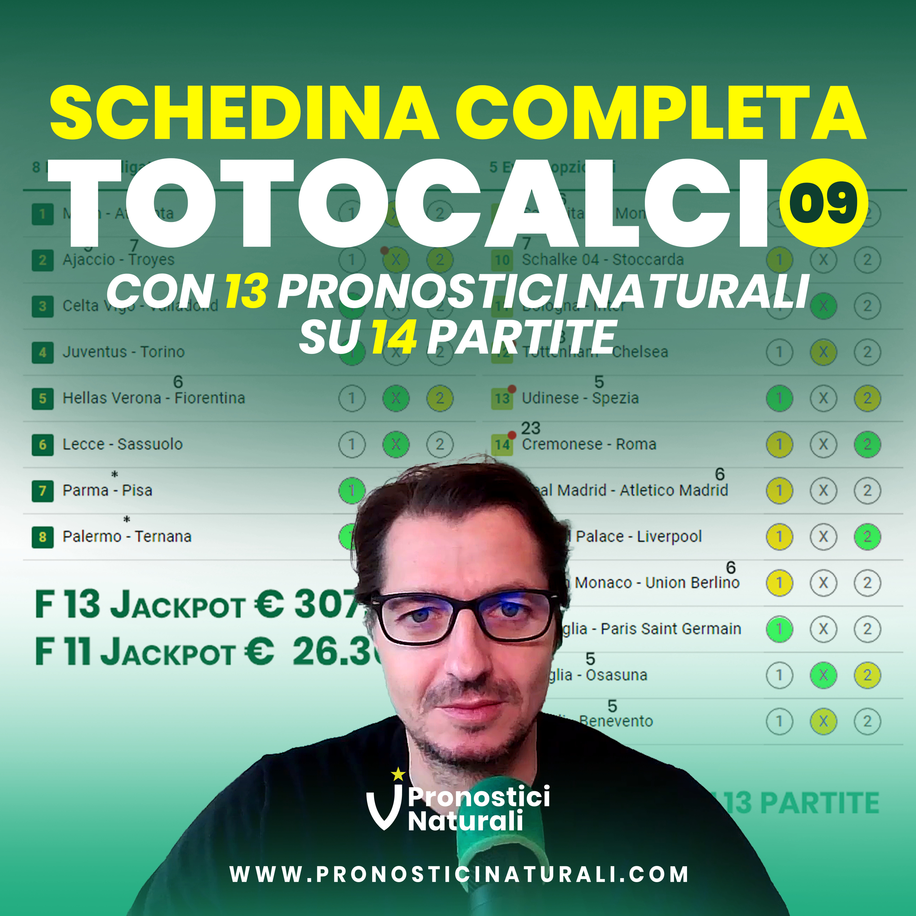 Totocalcio 9 JACKPOT Formula 13 € 307.816 e Formula 11 € 26.301 Tutti i Pronostici della schedina episode artwork