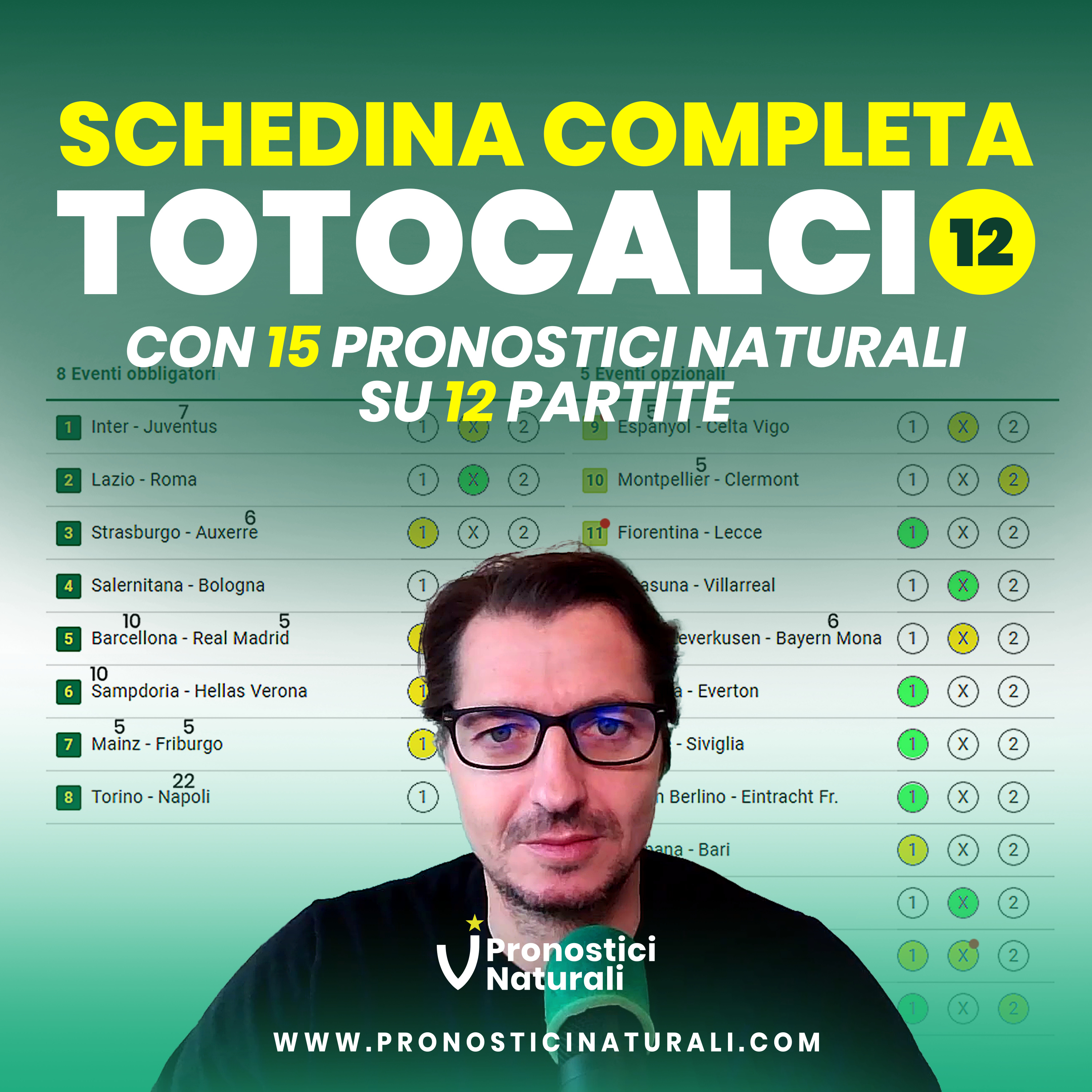 Totocalcio concorso 12 Tutte le partite in schedina con 15 Pronostici Naturali su 12 partite