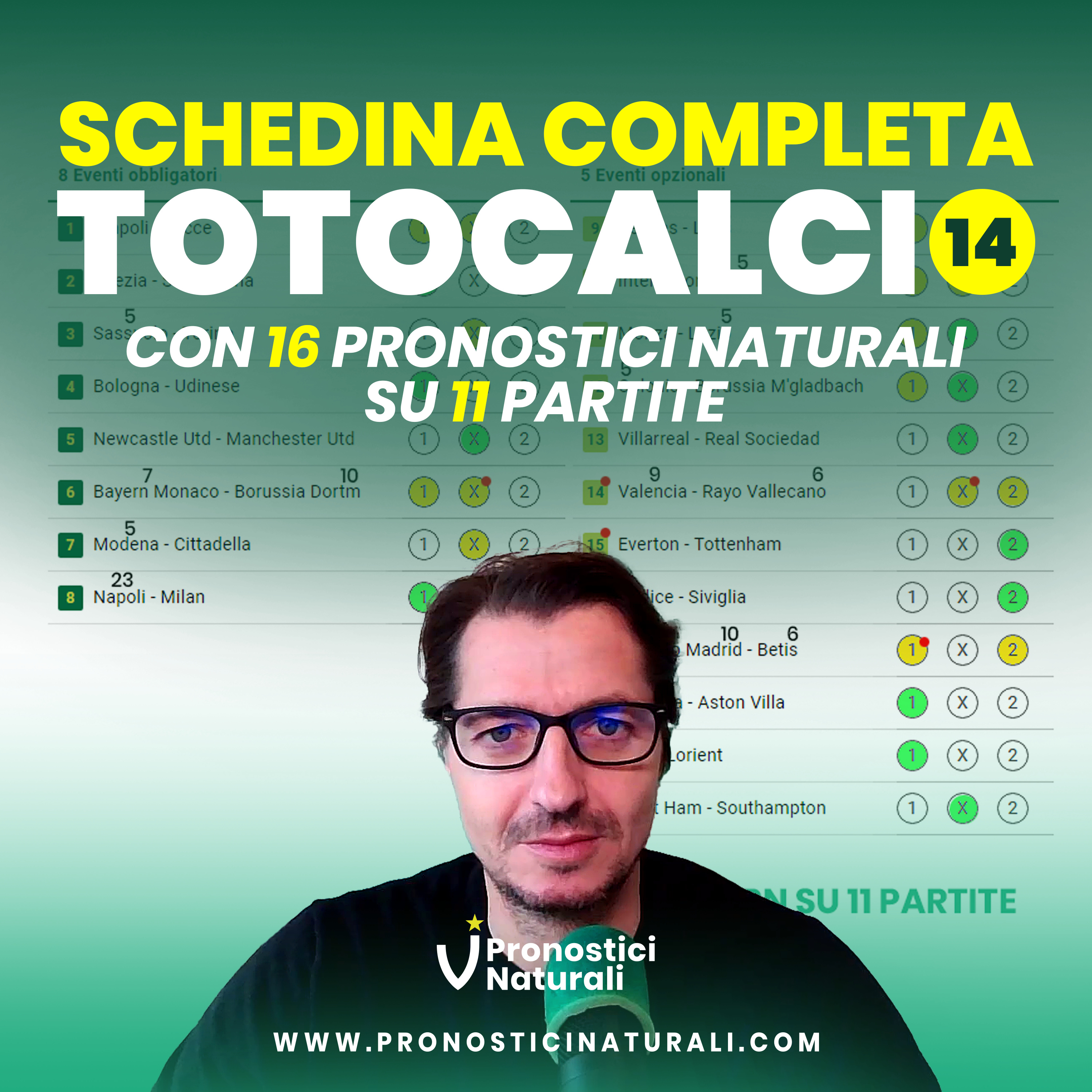Totocalcio concorso 14 Tutte le partite in schedina con 16 Pronostici Naturali su 11 partite episode artwork