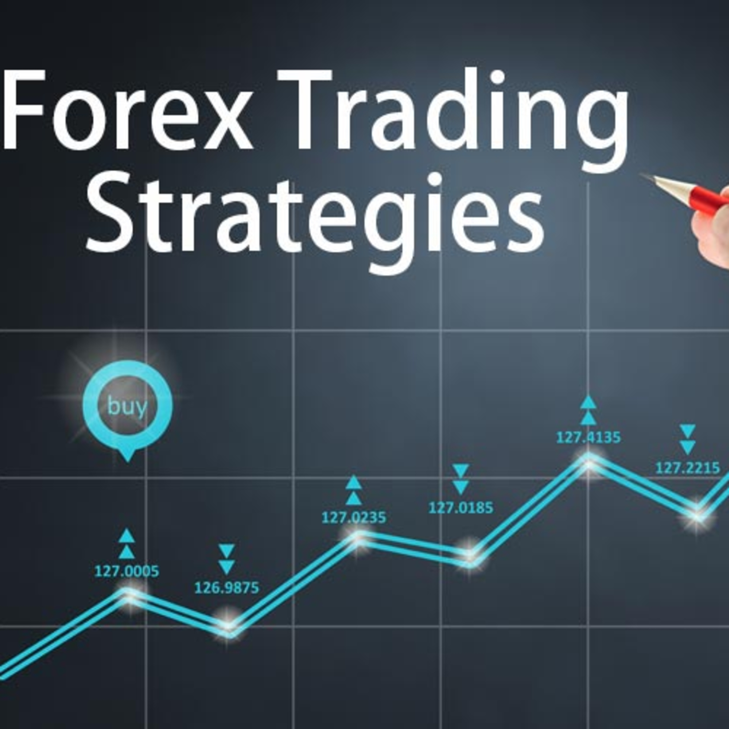 SO YOU WANT TO TRADE FOREX? TAKE YOUR PERSONAL LITMUS TEST (PART 1)
