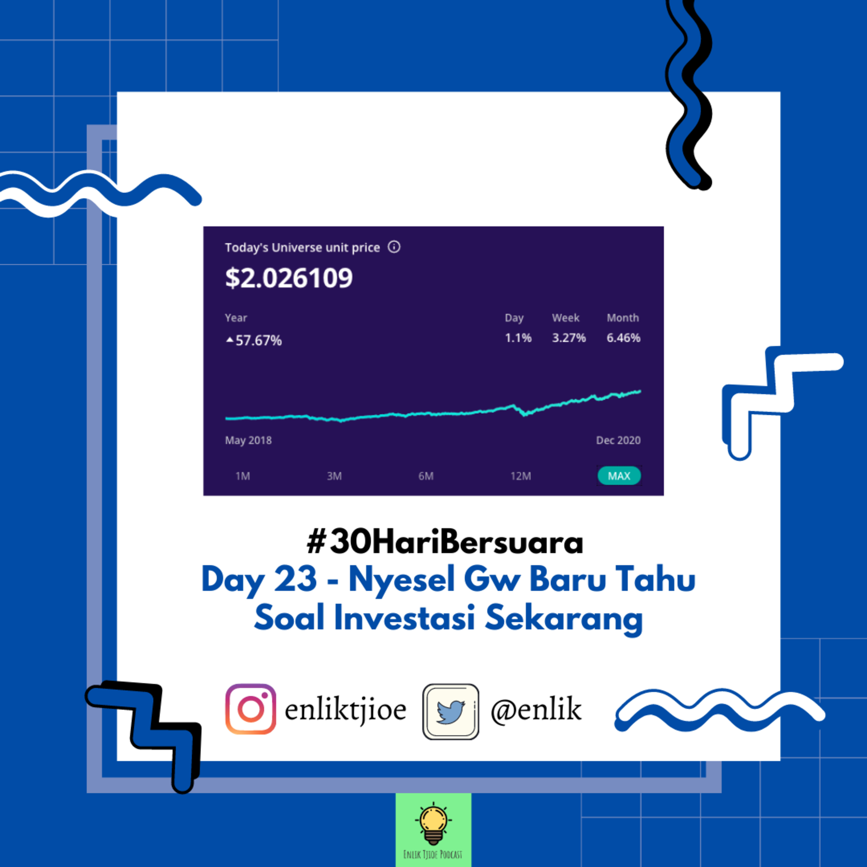 #30HariBersuara Day 23 - Nyesel Gw Baru Tahu Soal Investasi Sekarang episode artwork