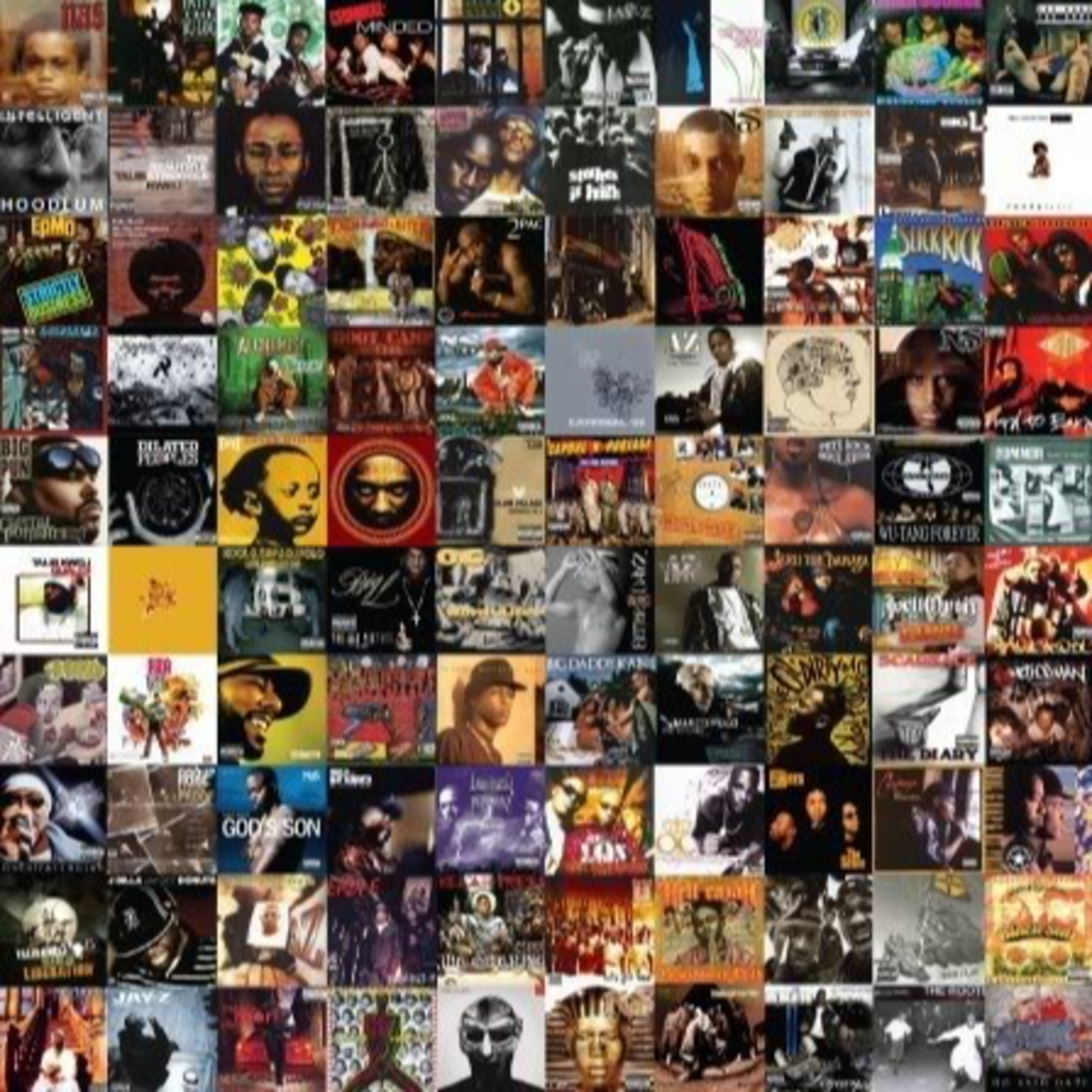 H.I.P.H.O.P. OVER EVERYTHING?? PT.1 WITH MOST VALID OPINION PODCAST episode artwork