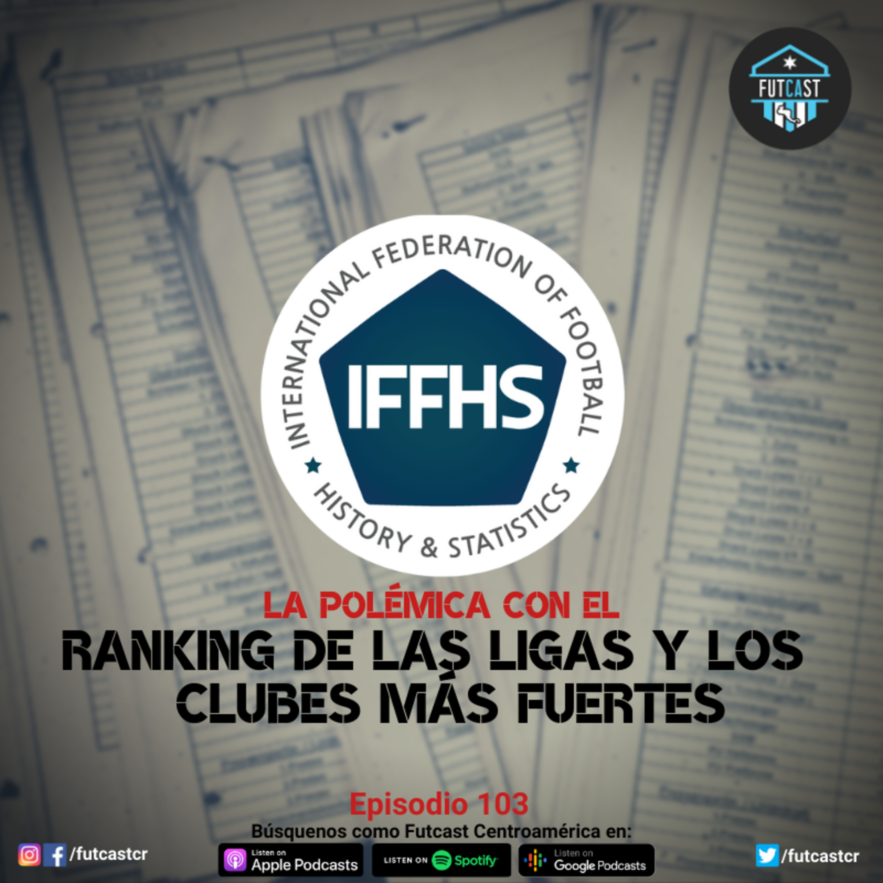 Futcast Centroamérica