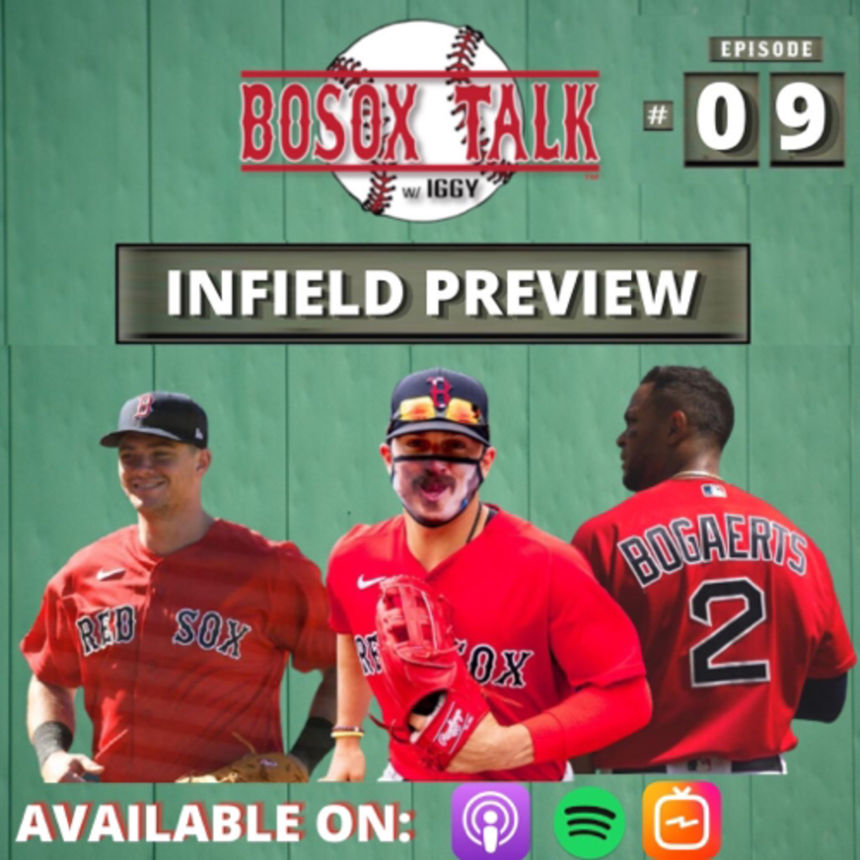 BoSox Talk- A Red Sox Podcast