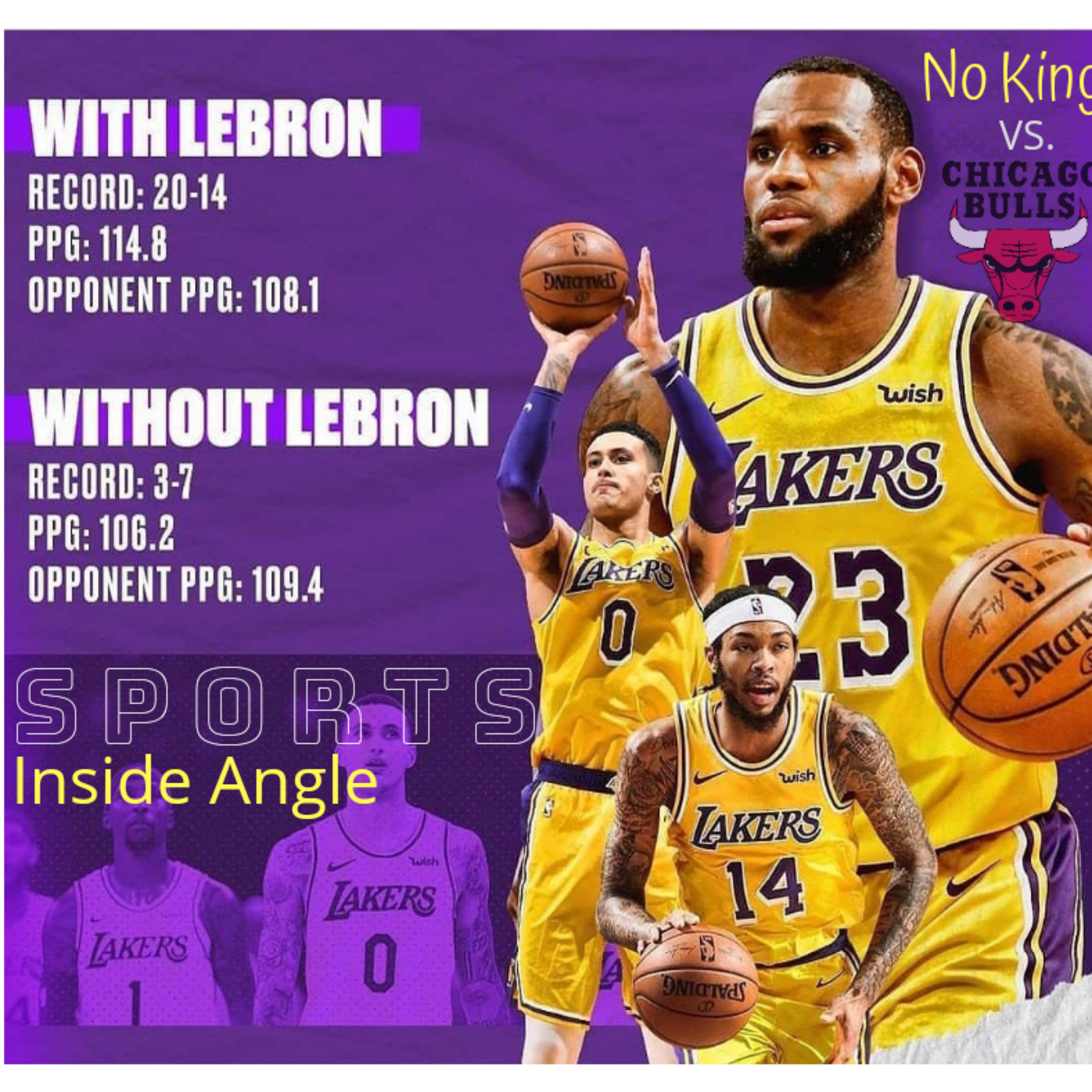 Lakers vs. Bulls..Trade Bait episode artwork