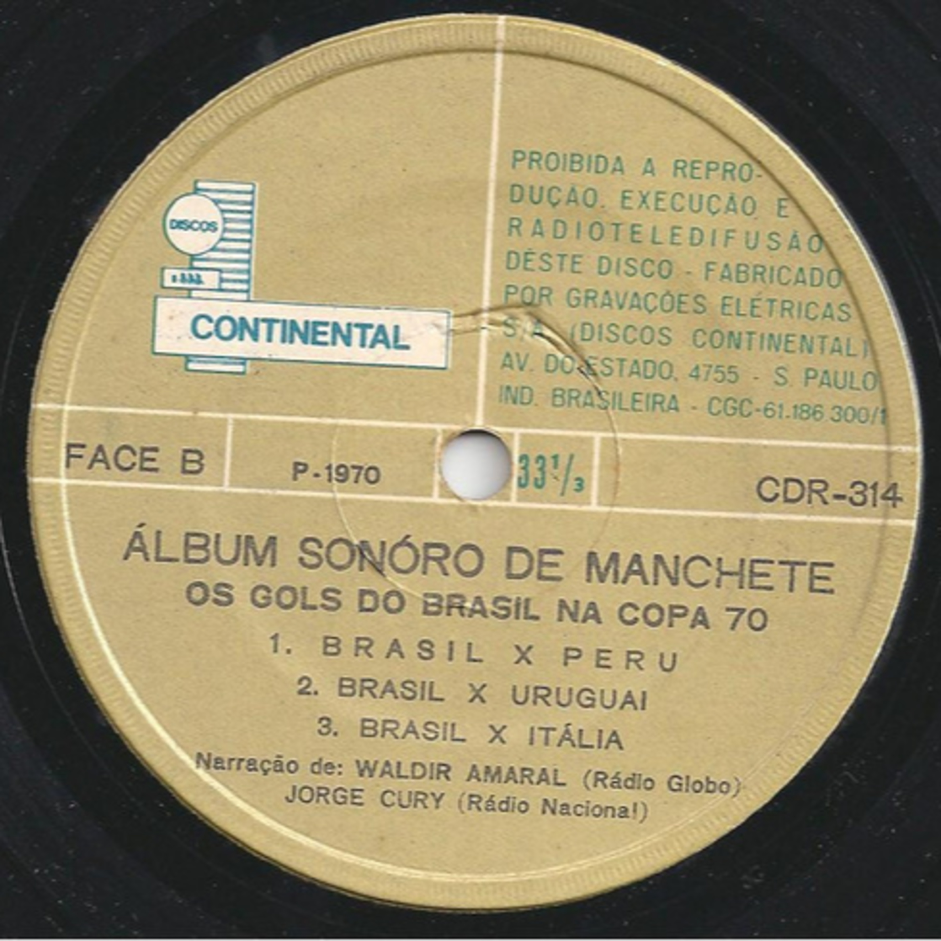Vozes do tri