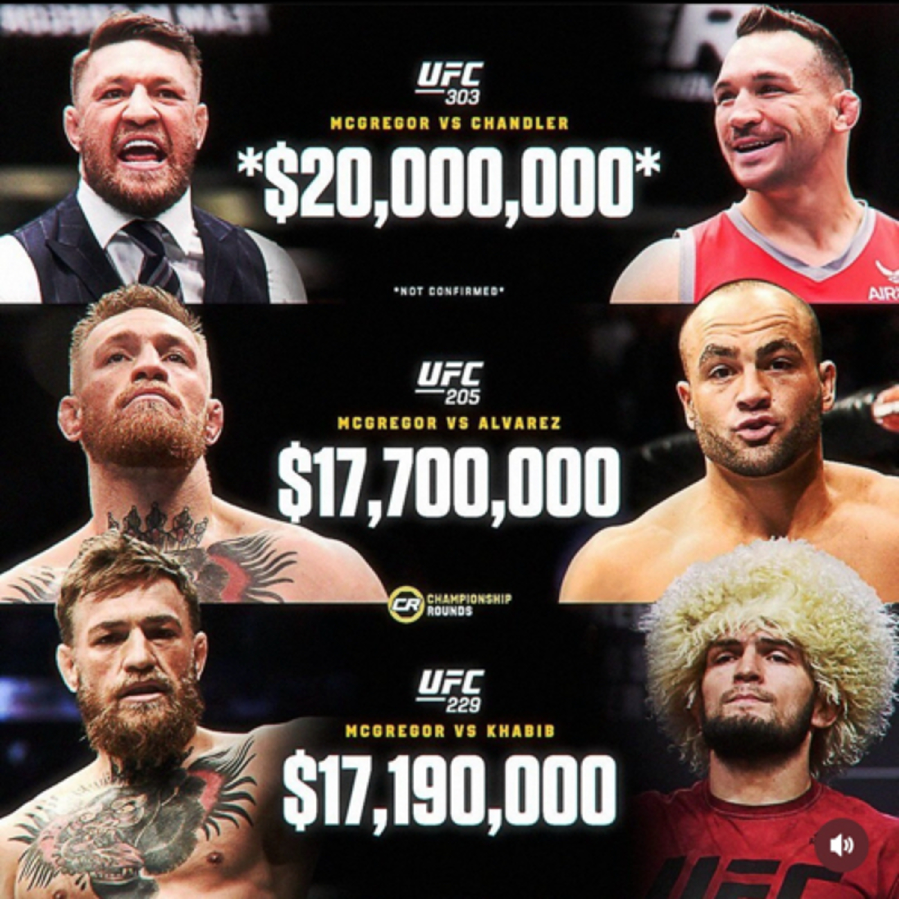 Motivation and real Life