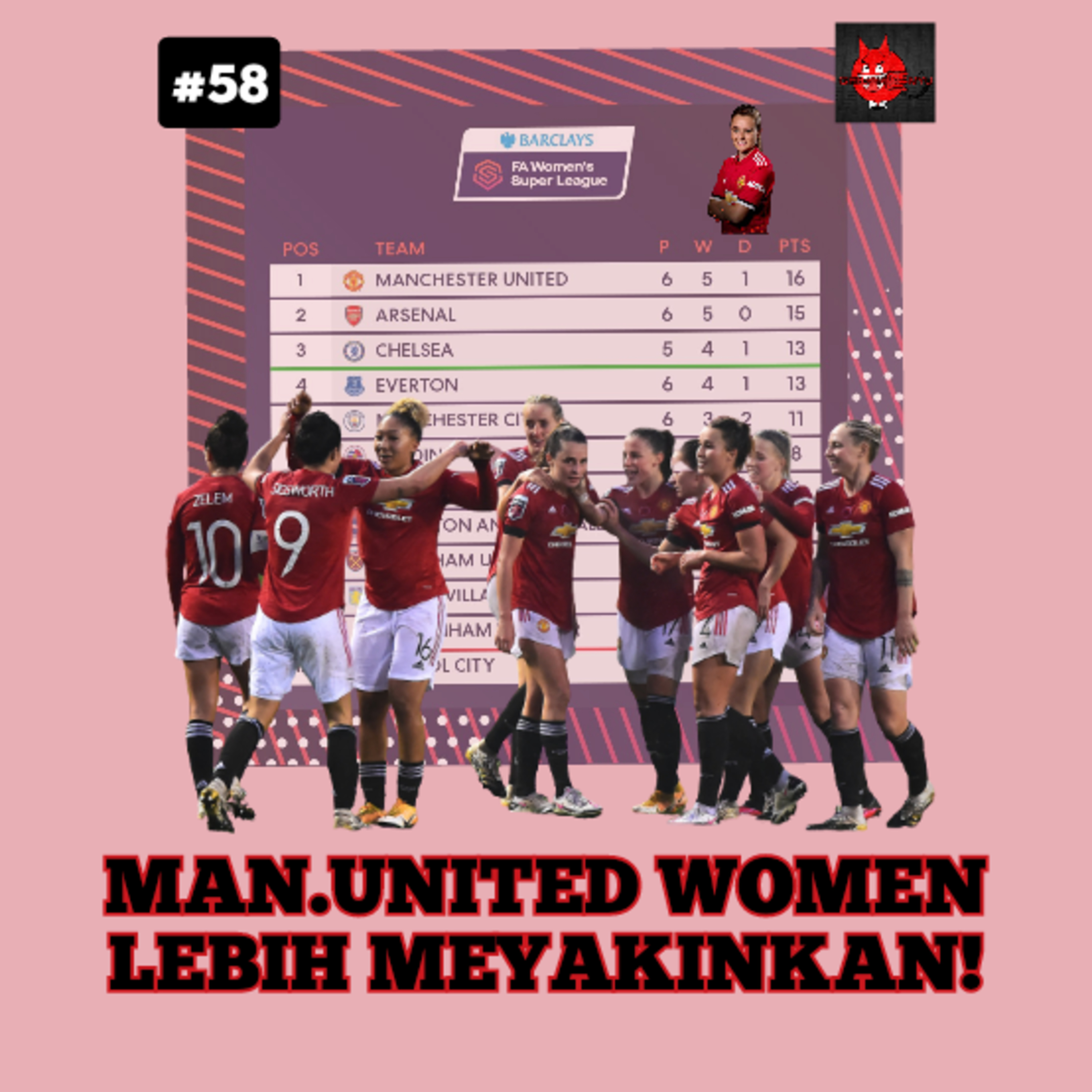 Podcast Ghibahin Emyu