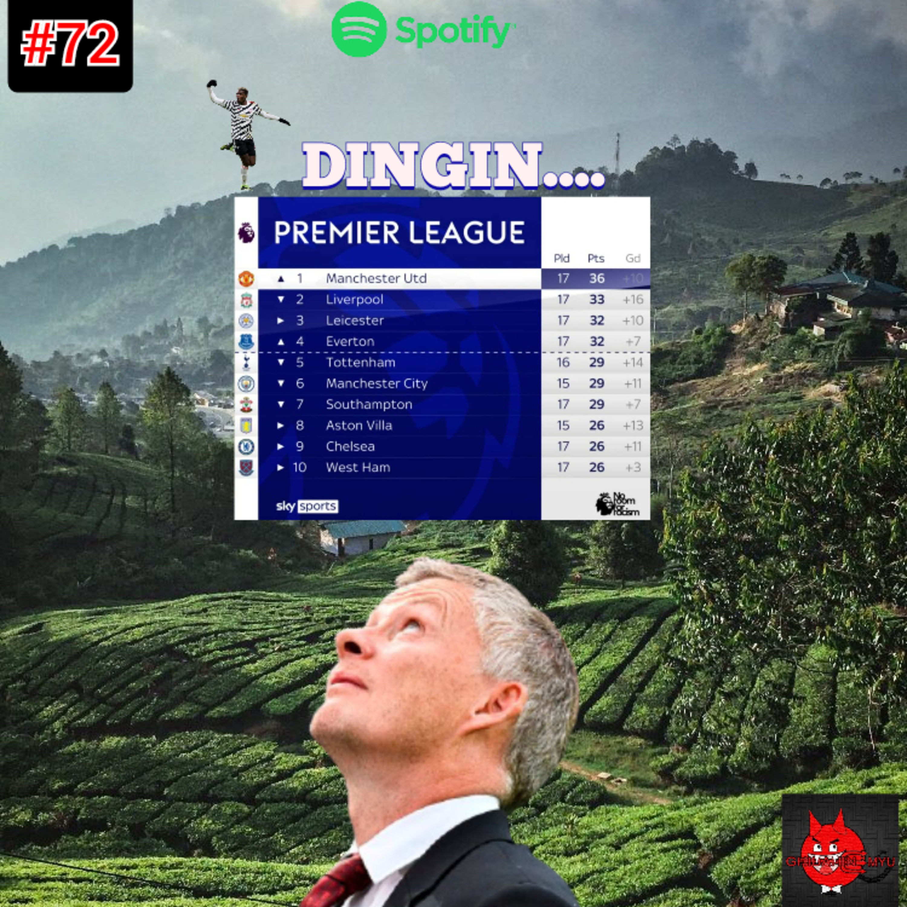 Podcast Ghibahin Emyu