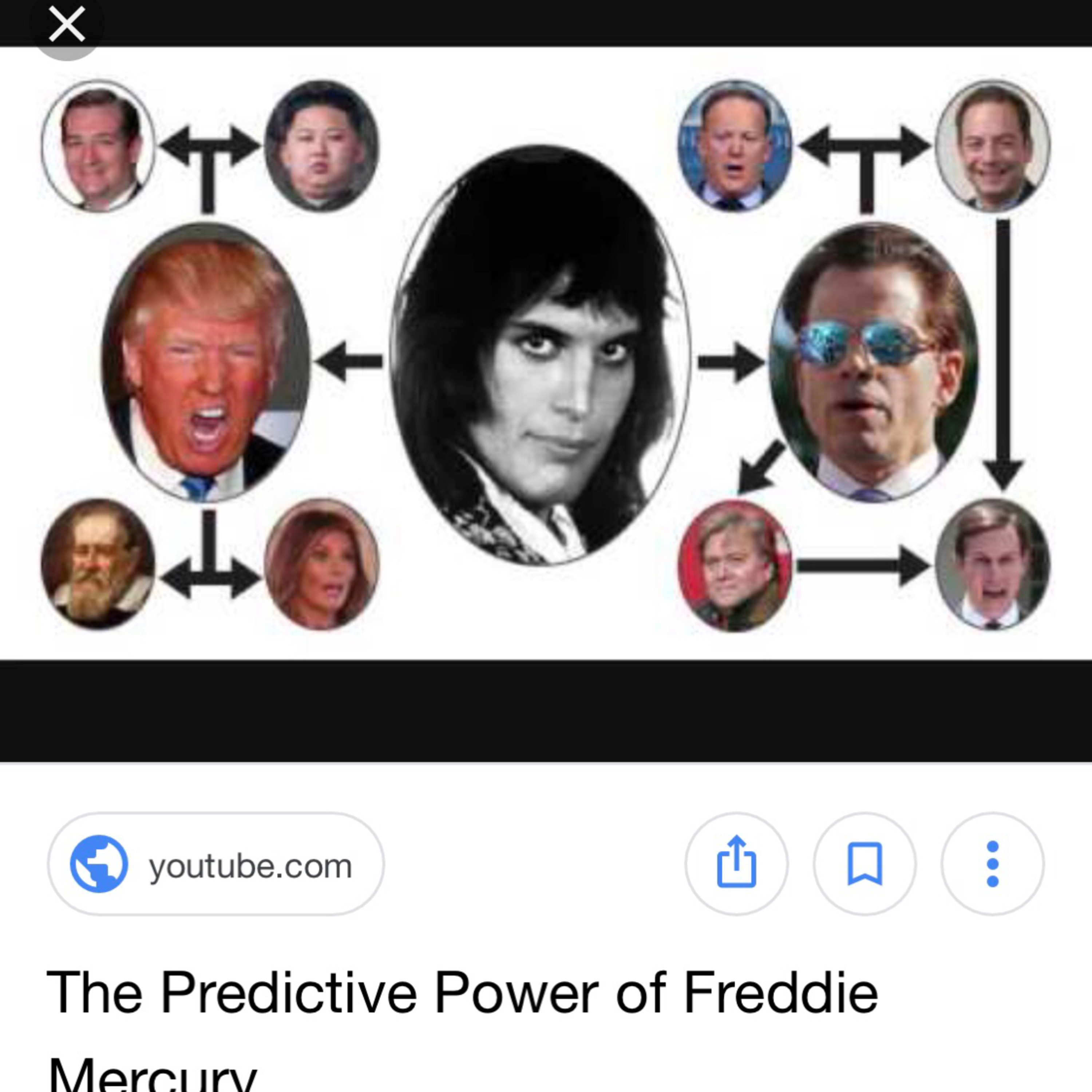 Bohemian Rhapsody: Politics & Prophecy. Truth in Songwriting How Can the Collective Save the world?  episode artwork