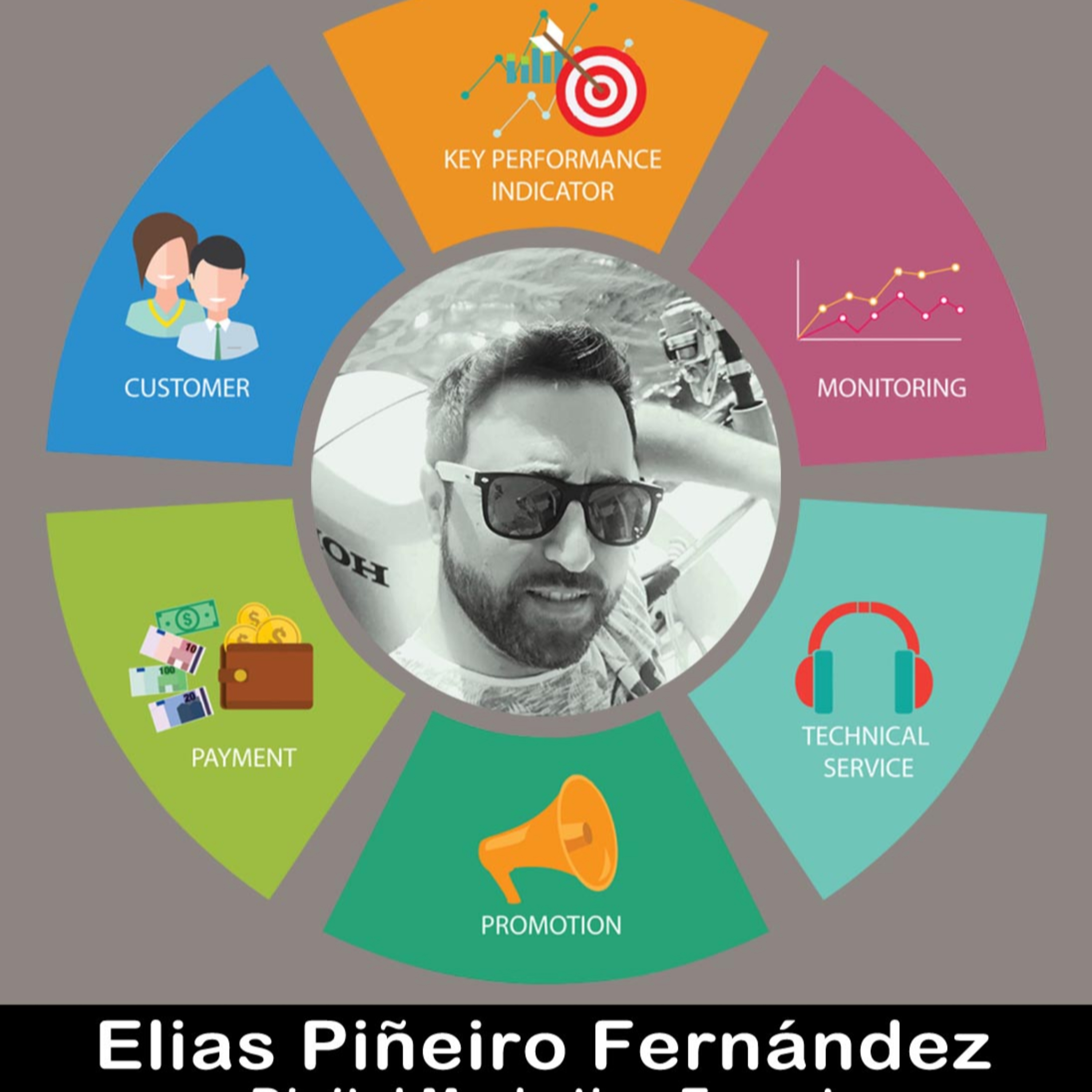 Elias Piñeiro Fernández