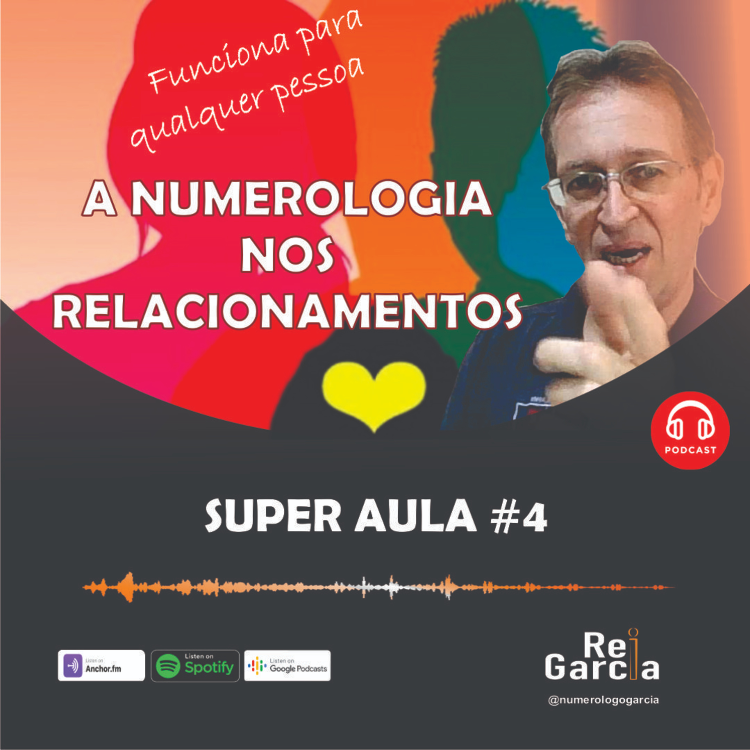 Rei Garcia Numerologia e Desenvolvimento Pessoal