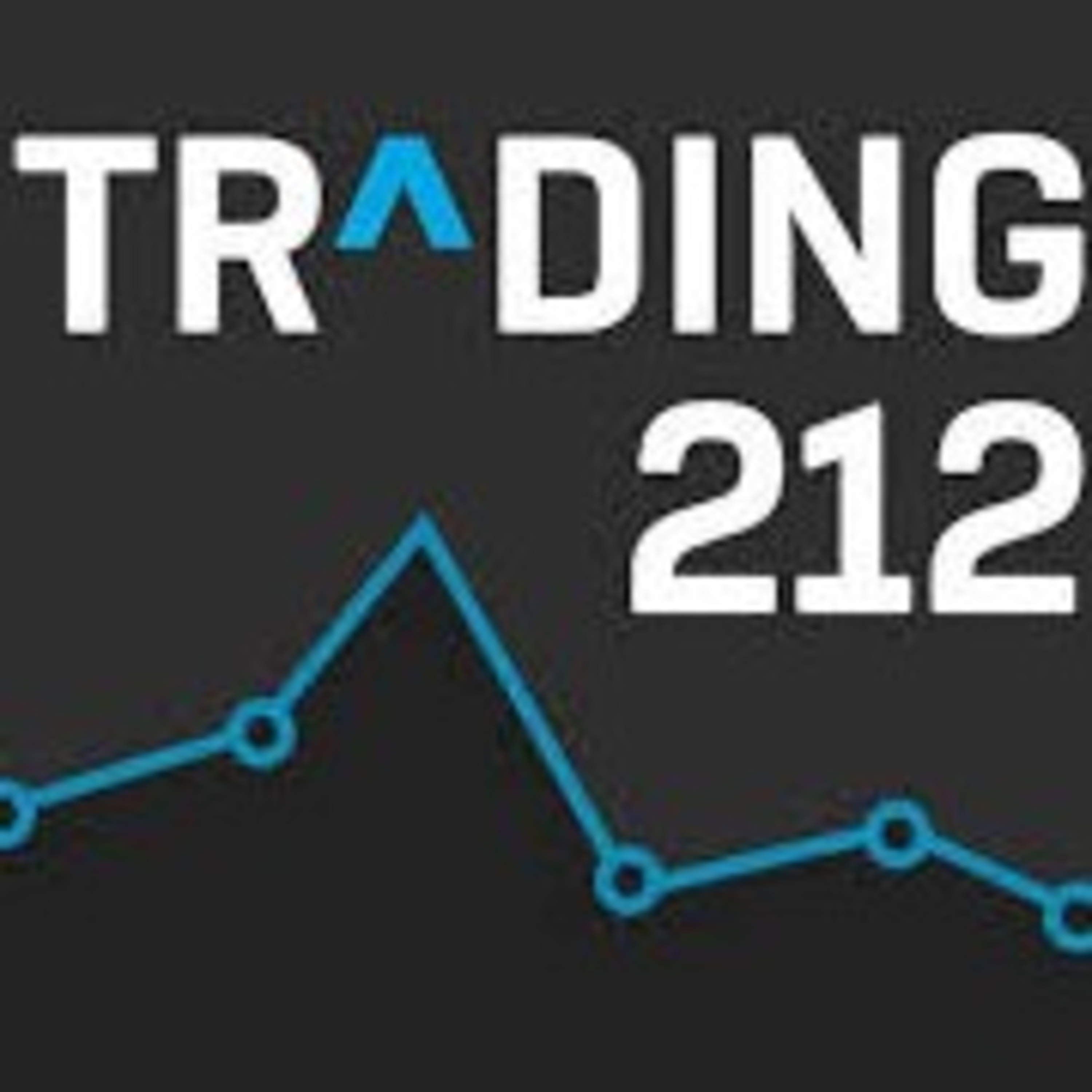 Free share on Trading 212's