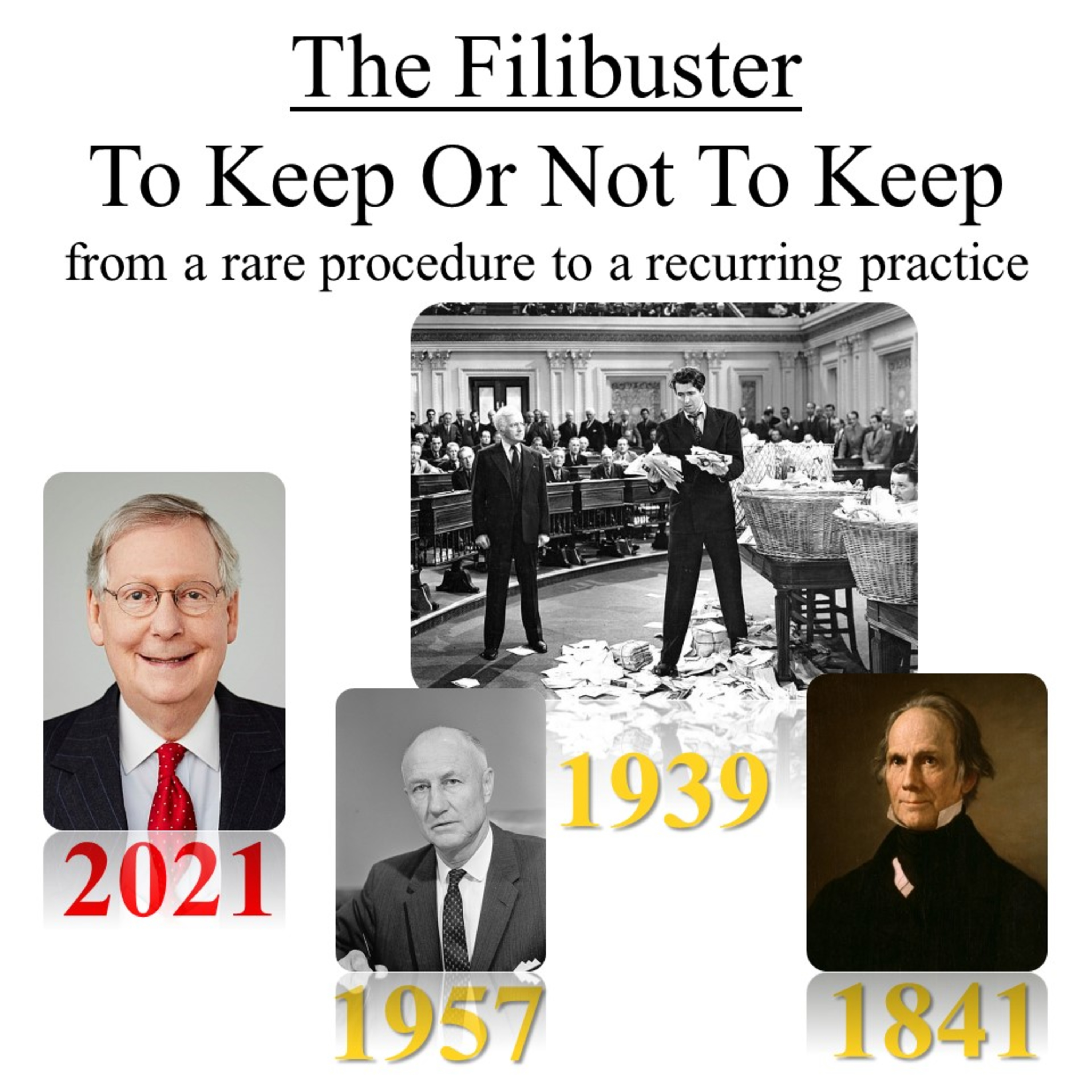 History Behind News Program