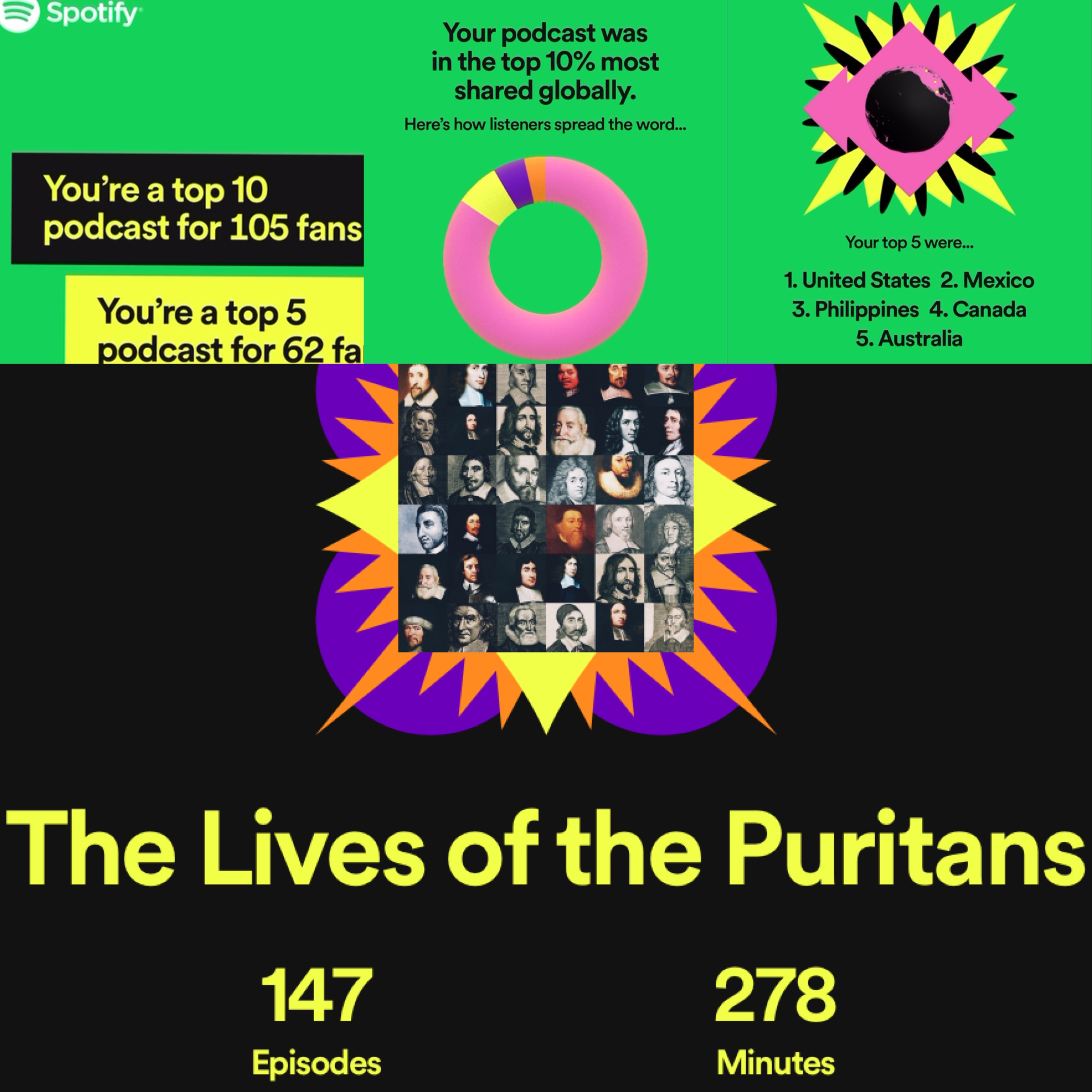 The Lives of the Puritans