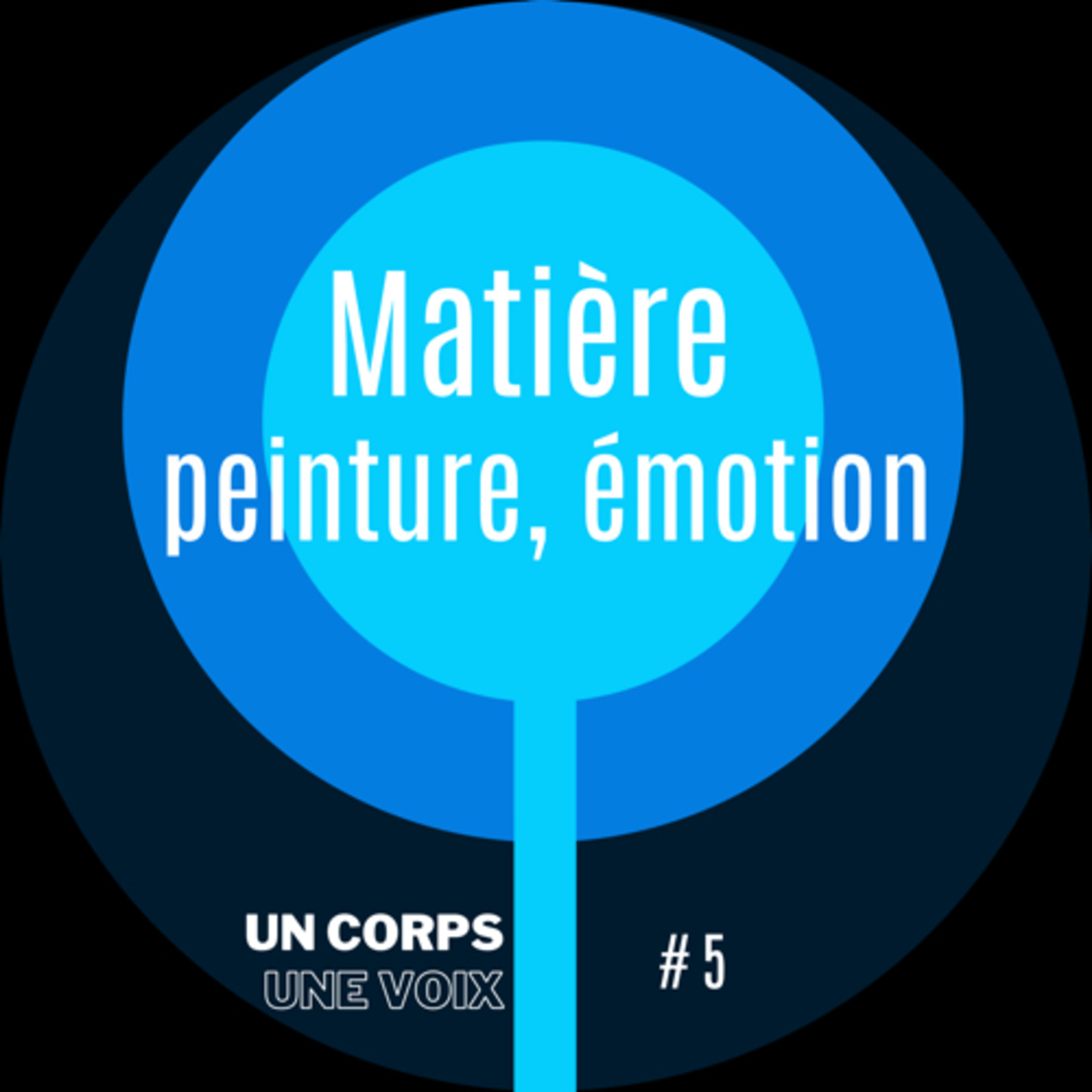 Un corps une voix
