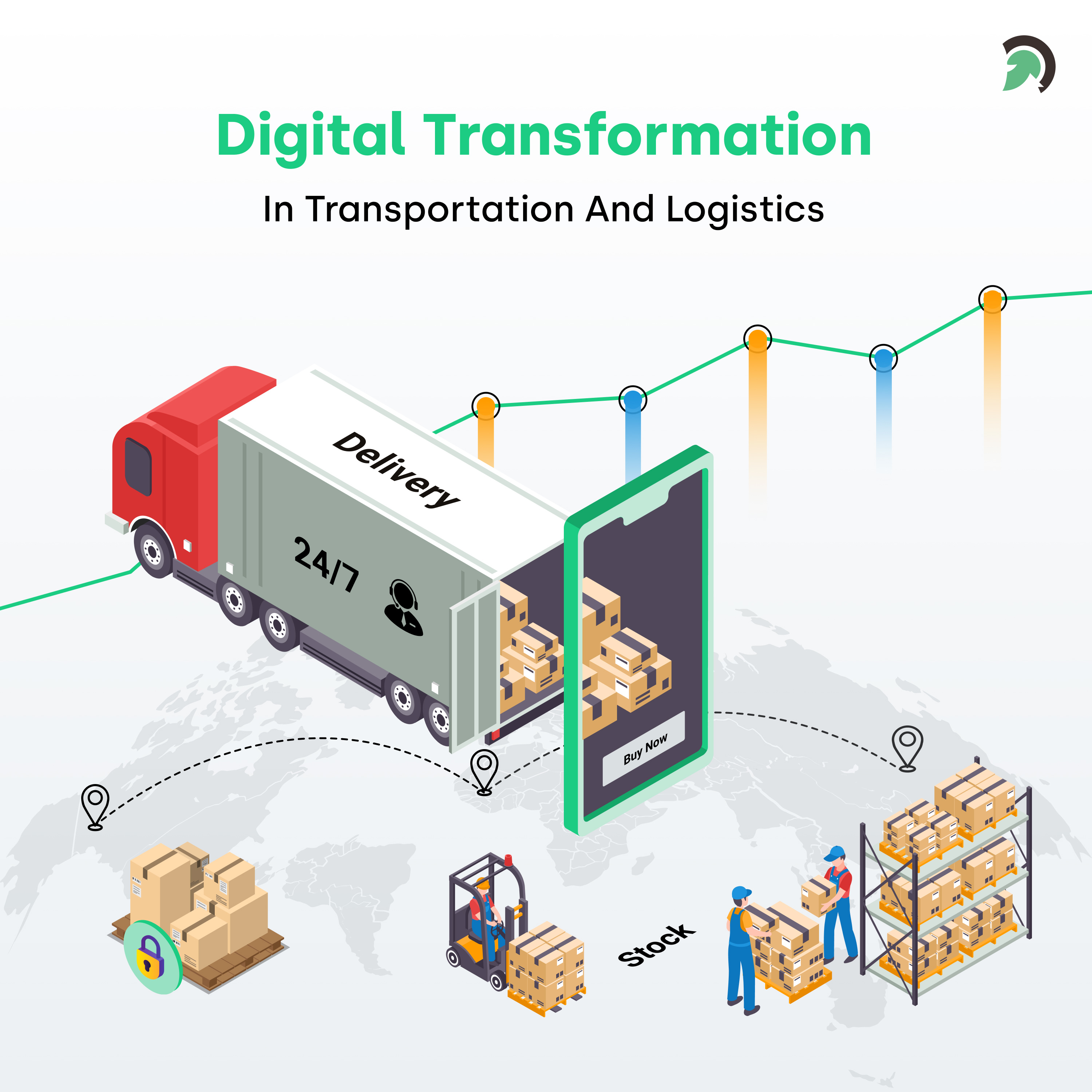 How To Grab A Big Pie of Transport & Logistics Economy With Digital Transformation? Part – III episode artwork